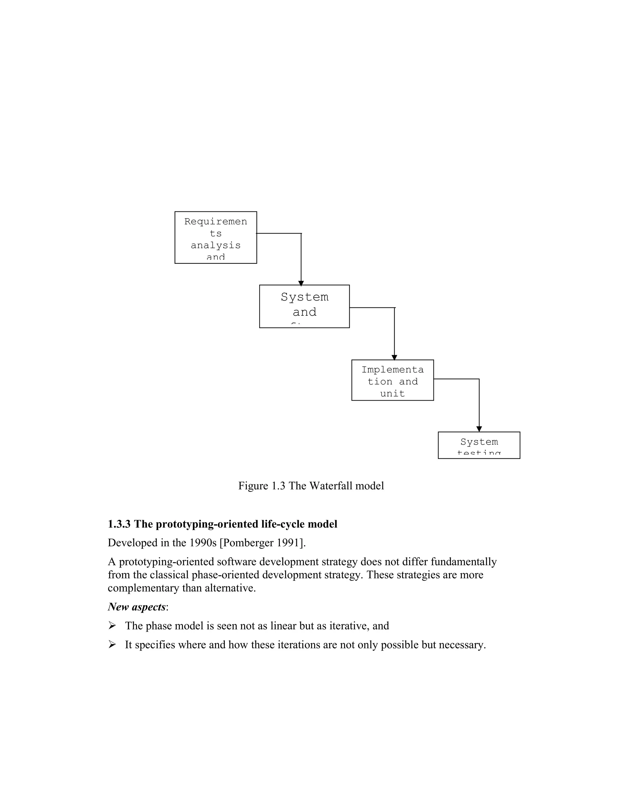 Requiremen
                    ts
                 analysis
                   and


                                    System
                                      and
                                   software


                                                       Implementa
                                                        tion and
                                                          unit



                                                                             System
                                                                            testing


                            Figure 1.3 The Waterfall model


1.3.3 The prototyping-oriented life-cycle model
Developed in the 1990s [Pomberger 1991].
A prototyping-oriented software development strategy does not differ fundamentally
from the classical phase-oriented development strategy. These strategies are more
complementary than alternative.
New aspects:
   The phase model is seen not as linear but as iterative, and
   It specifies where and how these iterations are not only possible but necessary.
 