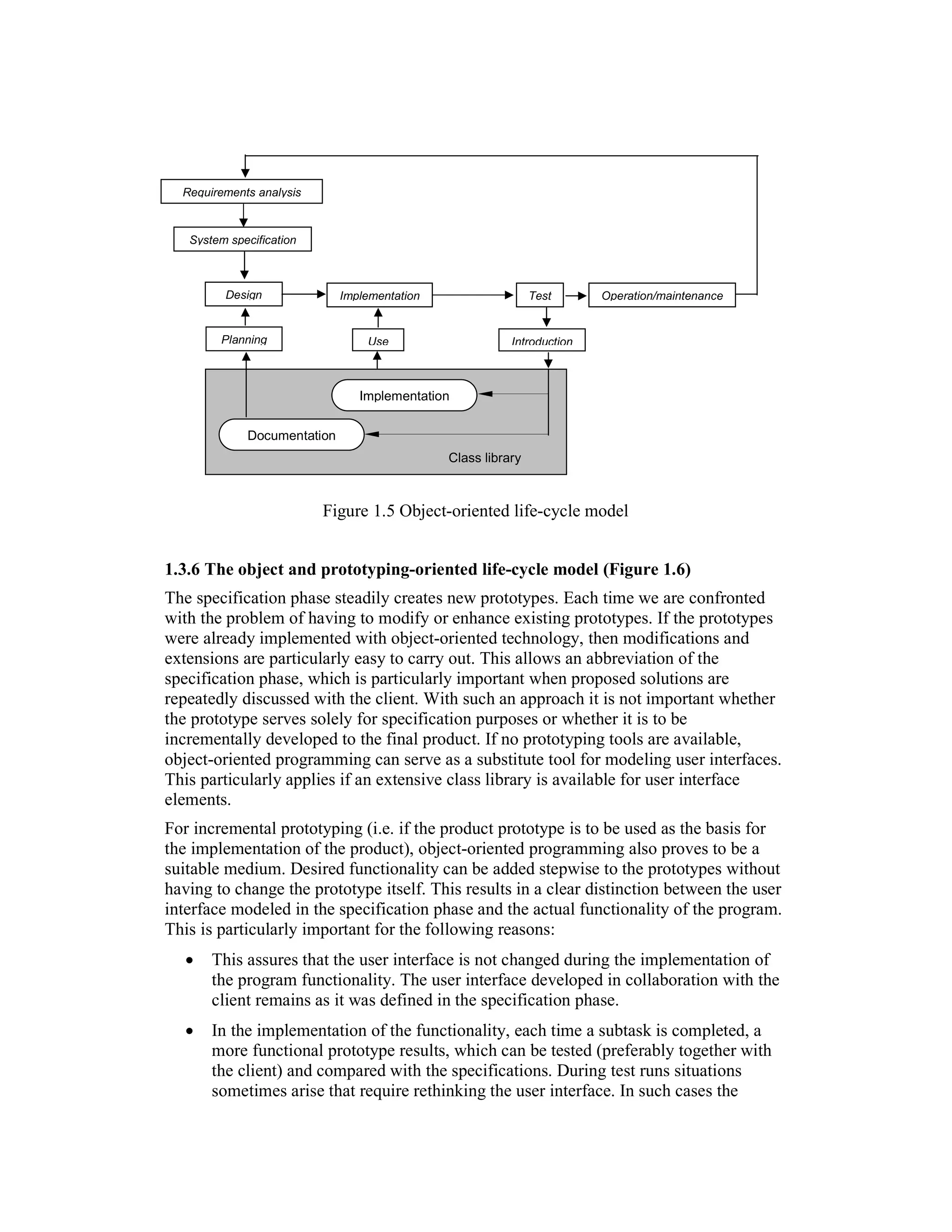 Requirements analysis



   System specification



         Design              Implementation                   Test      Operation/maintenance


        Planning                 Use                     Introduction



                                Implementation


             Documentation
                                              Class library



                          Figure 1.5 Object-oriented life-cycle model


1.3.6 The object and prototyping-oriented life-cycle model (Figure 1.6)
The specification phase steadily creates new prototypes. Each time we are confronted
with the problem of having to modify or enhance existing prototypes. If the prototypes
were already implemented with object-oriented technology, then modifications and
extensions are particularly easy to carry out. This allows an abbreviation of the
specification phase, which is particularly important when proposed solutions are
repeatedly discussed with the client. With such an approach it is not important whether
the prototype serves solely for specification purposes or whether it is to be
incrementally developed to the final product. If no prototyping tools are available,
object-oriented programming can serve as a substitute tool for modeling user interfaces.
This particularly applies if an extensive class library is available for user interface
elements.
For incremental prototyping (i.e. if the product prototype is to be used as the basis for
the implementation of the product), object-oriented programming also proves to be a
suitable medium. Desired functionality can be added stepwise to the prototypes without
having to change the prototype itself. This results in a clear distinction between the user
interface modeled in the specification phase and the actual functionality of the program.
This is particularly important for the following reasons:
   •   This assures that the user interface is not changed during the implementation of
       the program functionality. The user interface developed in collaboration with the
       client remains as it was defined in the specification phase.
   •   In the implementation of the functionality, each time a subtask is completed, a
       more functional prototype results, which can be tested (preferably together with
       the client) and compared with the specifications. During test runs situations
       sometimes arise that require rethinking the user interface. In such cases the
 