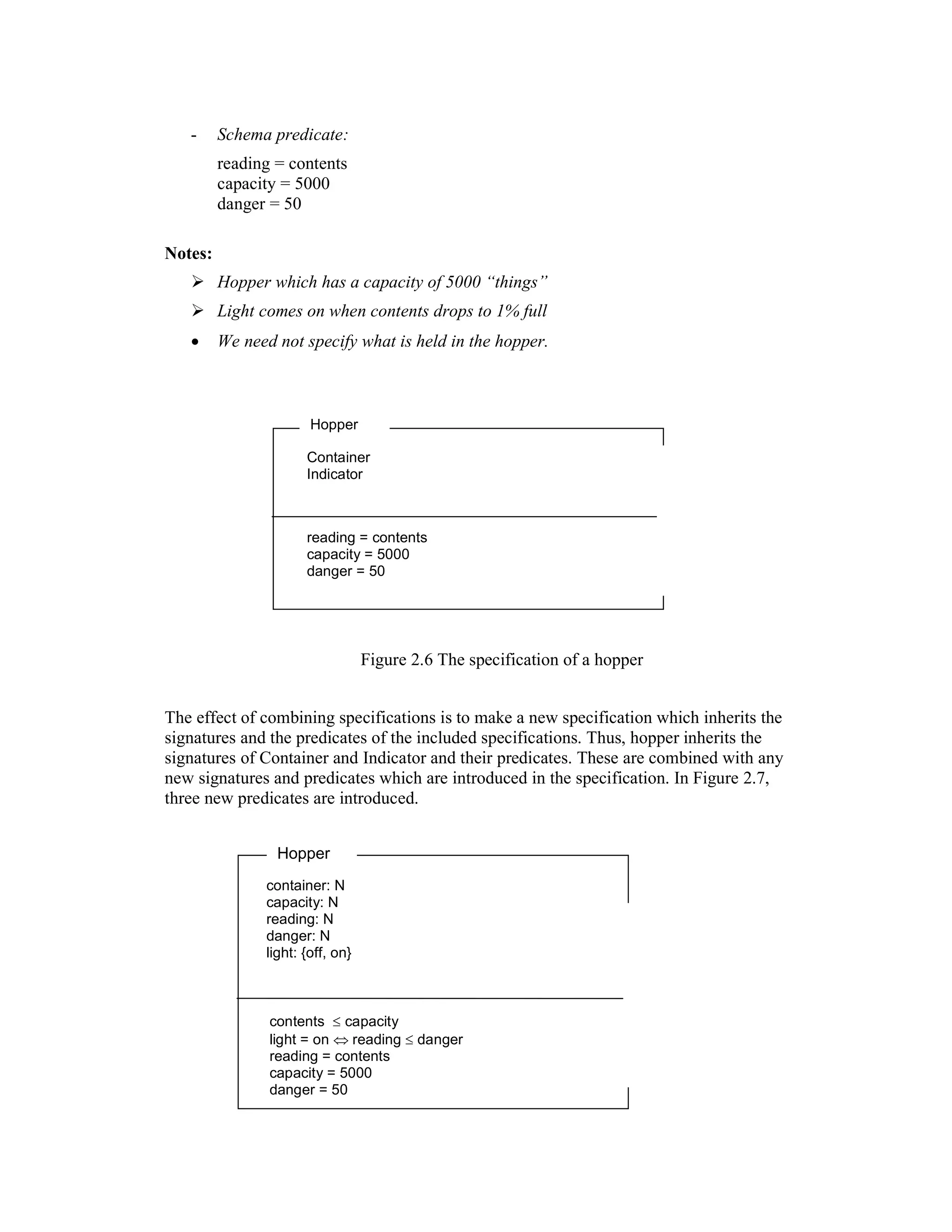 -     Schema predicate:
         reading = contents
         capacity = 5000
         danger = 50

Notes:
         Hopper which has a capacity of 5000 “things”
         Light comes on when contents drops to 1% full
   •     We need not specify what is held in the hopper.



                       Hopper

                      Container
                      Indicator



                      reading = contents
                      capacity = 5000
                      danger = 50




                                  Figure 2.6 The specification of a hopper


The effect of combining specifications is to make a new specification which inherits the
signatures and the predicates of the included specifications. Thus, hopper inherits the
signatures of Container and Indicator and their predicates. These are combined with any
new signatures and predicates which are introduced in the specification. In Figure 2.7,
three new predicates are introduced.


                 Hopper
               container: N
               capacity: N
               reading: N
               danger: N
               light: {off, on}



                contents ≤ capacity
                light = on ⇔ reading ≤ danger
                reading = contents
                capacity = 5000
                danger = 50
 