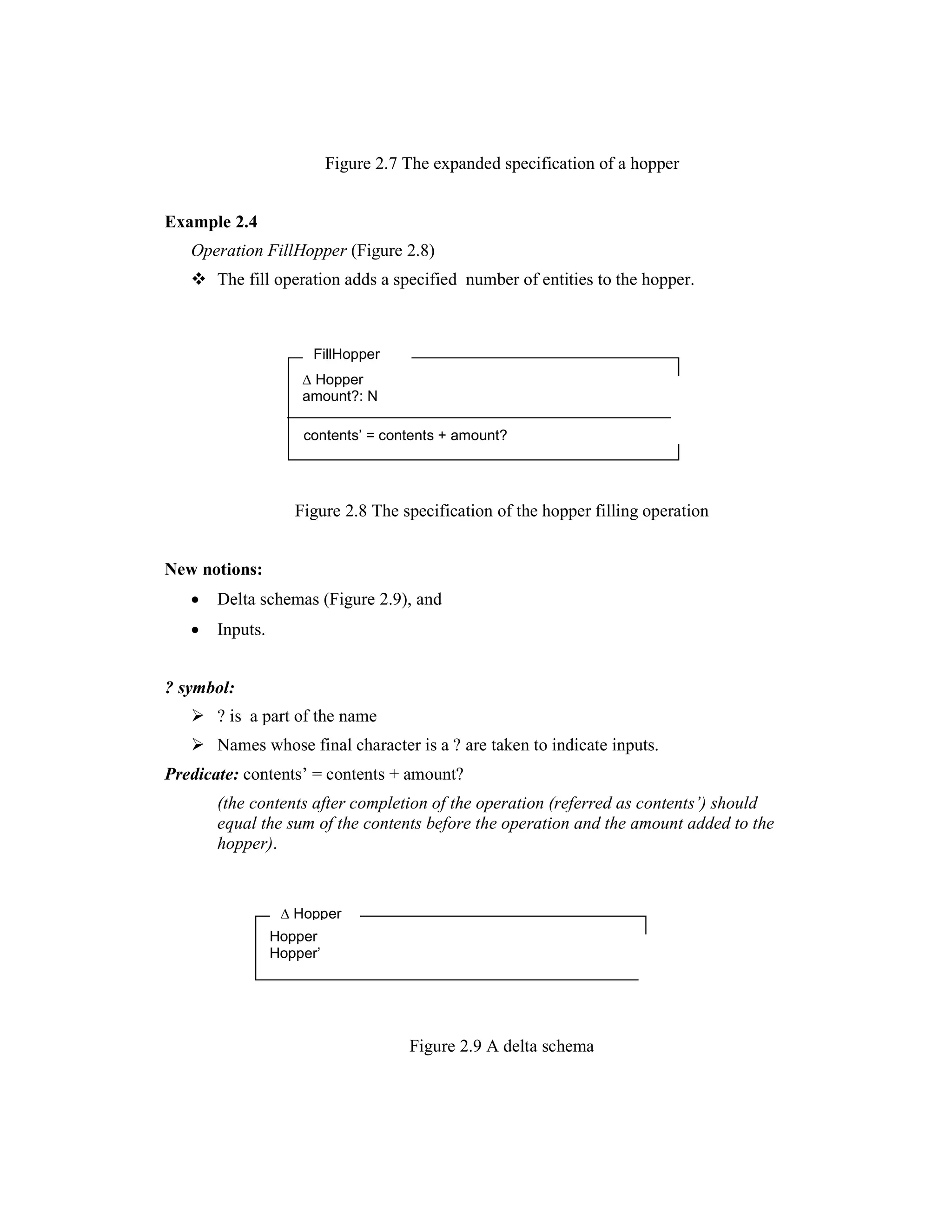 Figure 2.7 The expanded specification of a hopper


Example 2.4
   Operation FillHopper (Figure 2.8)
       The fill operation adds a specified number of entities to the hopper.



                       FillHopper
                     ∆ Hopper
                     amount?: N

                     contents’ = contents + amount?




                    Figure 2.8 The specification of the hopper filling operation


New notions:
   •   Delta schemas (Figure 2.9), and
   •   Inputs.


? symbol:
       ? is a part of the name
       Names whose final character is a ? are taken to indicate inputs.
Predicate: contents’ = contents + amount?
       (the contents after completion of the operation (referred as contents’) should
       equal the sum of the contents before the operation and the amount added to the
       hopper).


                  ∆ Hopper
                 Hopper
                 Hopper’




                                      Figure 2.9 A delta schema
 
