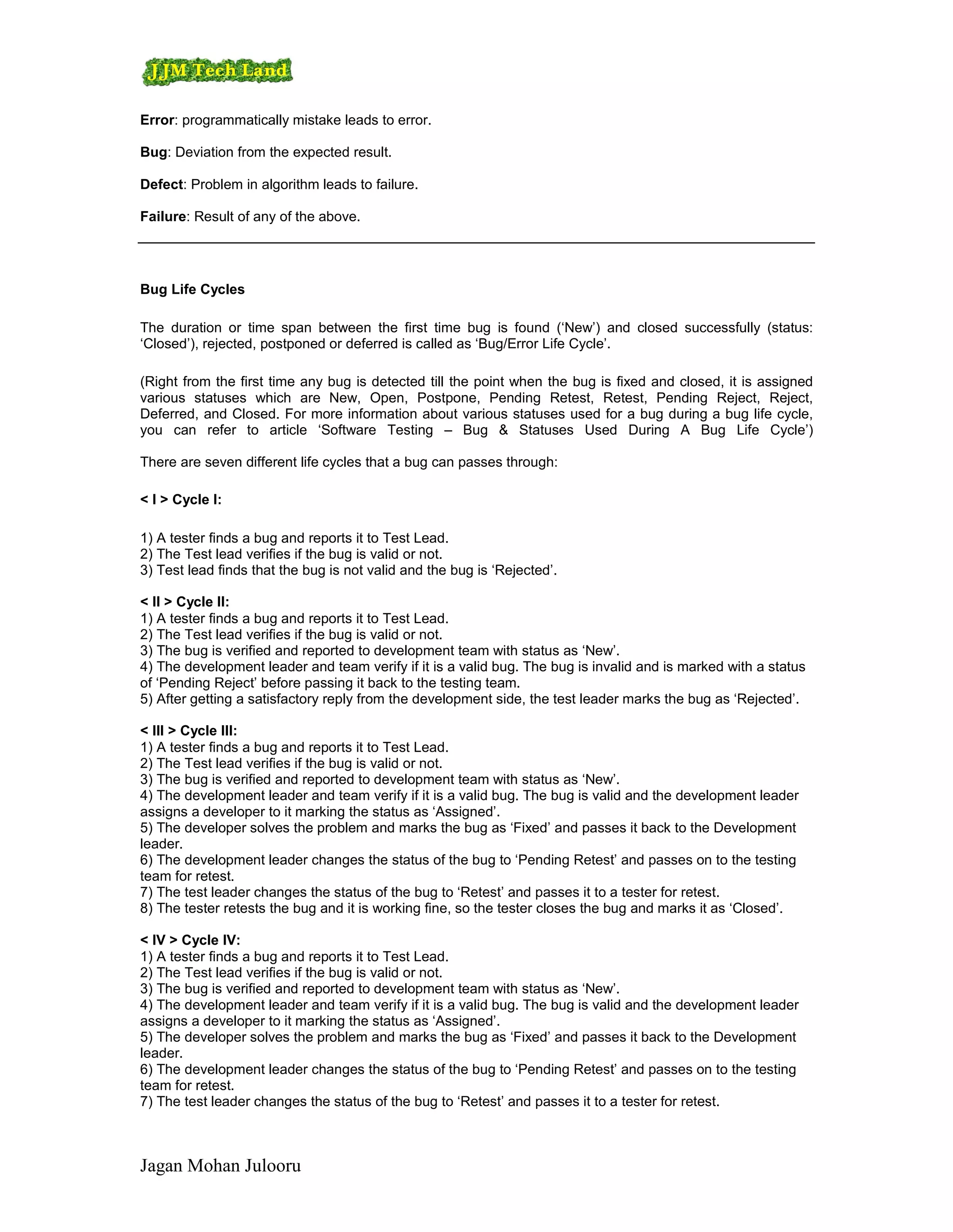 Error: programmatically mistake leads to error.

Bug: Deviation from the expected result.

Defect: Problem in algorithm leads to failure.

Failure: Result of any of the above.




Bug Life Cycles

The duration or time span between the first time bug is found (‘New’) and closed successfully (status:
‘Closed’), rejected, postponed or deferred is called as ‘Bug/Error Life Cycle’.

(Right from the first time any bug is detected till the point when the bug is fixed and closed, it is assigned
various statuses which are New, Open, Postpone, Pending Retest, Retest, Pending Reject, Reject,
Deferred, and Closed. For more information about various statuses used for a bug during a bug life cycle,
you can refer to article ‘Software Testing – Bug & Statuses Used During A Bug Life Cycle’)

There are seven different life cycles that a bug can passes through:

< I > Cycle I:

1) A tester finds a bug and reports it to Test Lead.
2) The Test lead verifies if the bug is valid or not.
3) Test lead finds that the bug is not valid and the bug is ‘Rejected’.

< II > Cycle II:
1) A tester finds a bug and reports it to Test Lead.
2) The Test lead verifies if the bug is valid or not.
3) The bug is verified and reported to development team with status as ‘New’.
4) The development leader and team verify if it is a valid bug. The bug is invalid and is marked with a status
of ‘Pending Reject’ before passing it back to the testing team.
5) After getting a satisfactory reply from the development side, the test leader marks the bug as ‘Rejected’.

< III > Cycle III:
1) A tester finds a bug and reports it to Test Lead.
2) The Test lead verifies if the bug is valid or not.
3) The bug is verified and reported to development team with status as ‘New’.
4) The development leader and team verify if it is a valid bug. The bug is valid and the development leader
assigns a developer to it marking the status as ‘Assigned’.
5) The developer solves the problem and marks the bug as ‘Fixed’ and passes it back to the Development
leader.
6) The development leader changes the status of the bug to ‘Pending Retest’ and passes on to the testing
team for retest.
7) The test leader changes the status of the bug to ‘Retest’ and passes it to a tester for retest.
8) The tester retests the bug and it is working fine, so the tester closes the bug and marks it as ‘Closed’.

< IV > Cycle IV:
1) A tester finds a bug and reports it to Test Lead.
2) The Test lead verifies if the bug is valid or not.
3) The bug is verified and reported to development team with status as ‘New’.
4) The development leader and team verify if it is a valid bug. The bug is valid and the development leader
assigns a developer to it marking the status as ‘Assigned’.
5) The developer solves the problem and marks the bug as ‘Fixed’ and passes it back to the Development
leader.
6) The development leader changes the status of the bug to ‘Pending Retest’ and passes on to the testing
team for retest.
7) The test leader changes the status of the bug to ‘Retest’ and passes it to a tester for retest.



Jagan Mohan Julooru
 