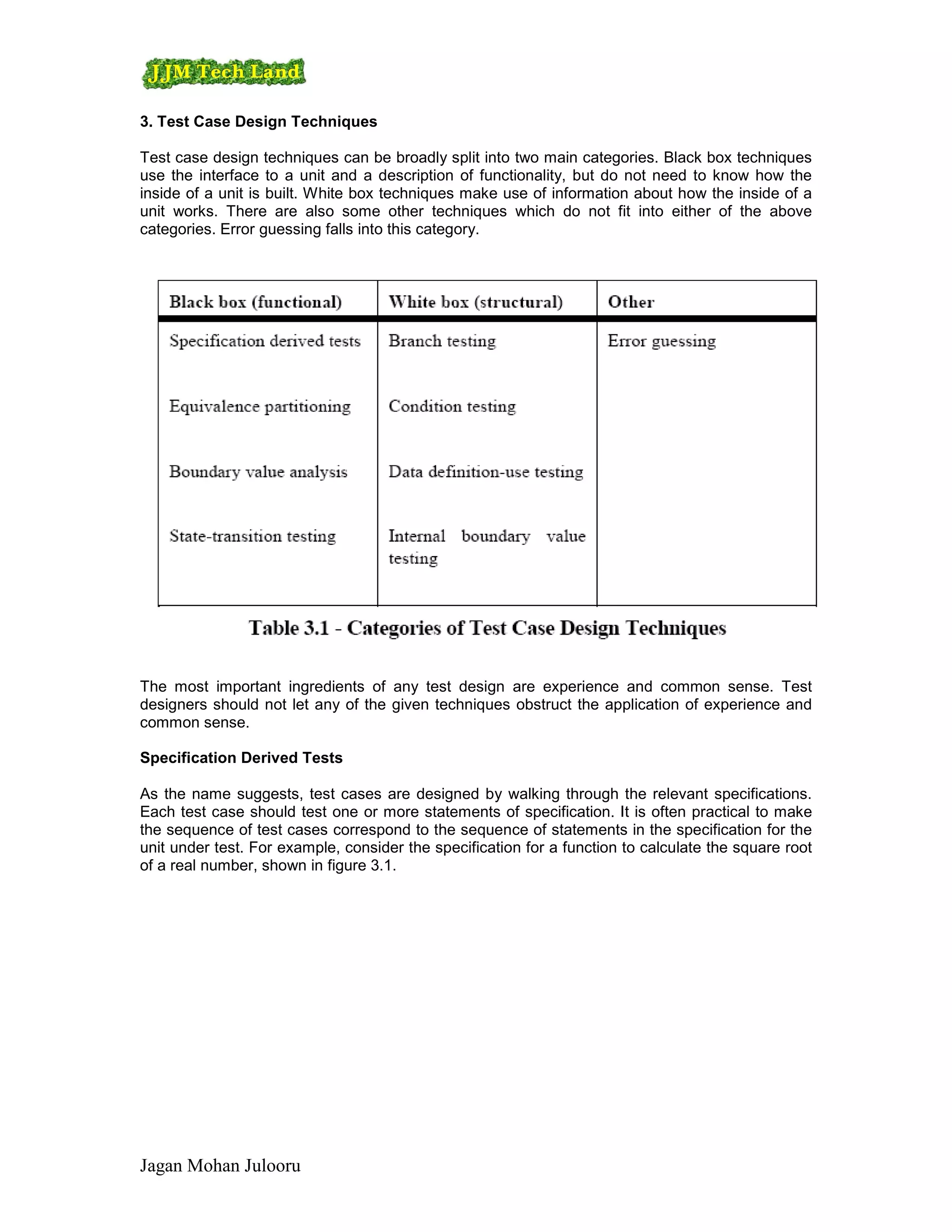 3. Test Case Design Techniques

Test case design techniques can be broadly split into two main categories. Black box techniques
use the interface to a unit and a description of functionality, but do not need to know how the
inside of a unit is built. White box techniques make use of information about how the inside of a
unit works. There are also some other techniques which do not fit into either of the above
categories. Error guessing falls into this category.




The most important ingredients of any test design are experience and common sense. Test
designers should not let any of the given techniques obstruct the application of experience and
common sense.

Specification Derived Tests

As the name suggests, test cases are designed by walking through the relevant specifications.
Each test case should test one or more statements of specification. It is often practical to make
the sequence of test cases correspond to the sequence of statements in the specification for the
unit under test. For example, consider the specification for a function to calculate the square root
of a real number, shown in figure 3.1.




Jagan Mohan Julooru
 