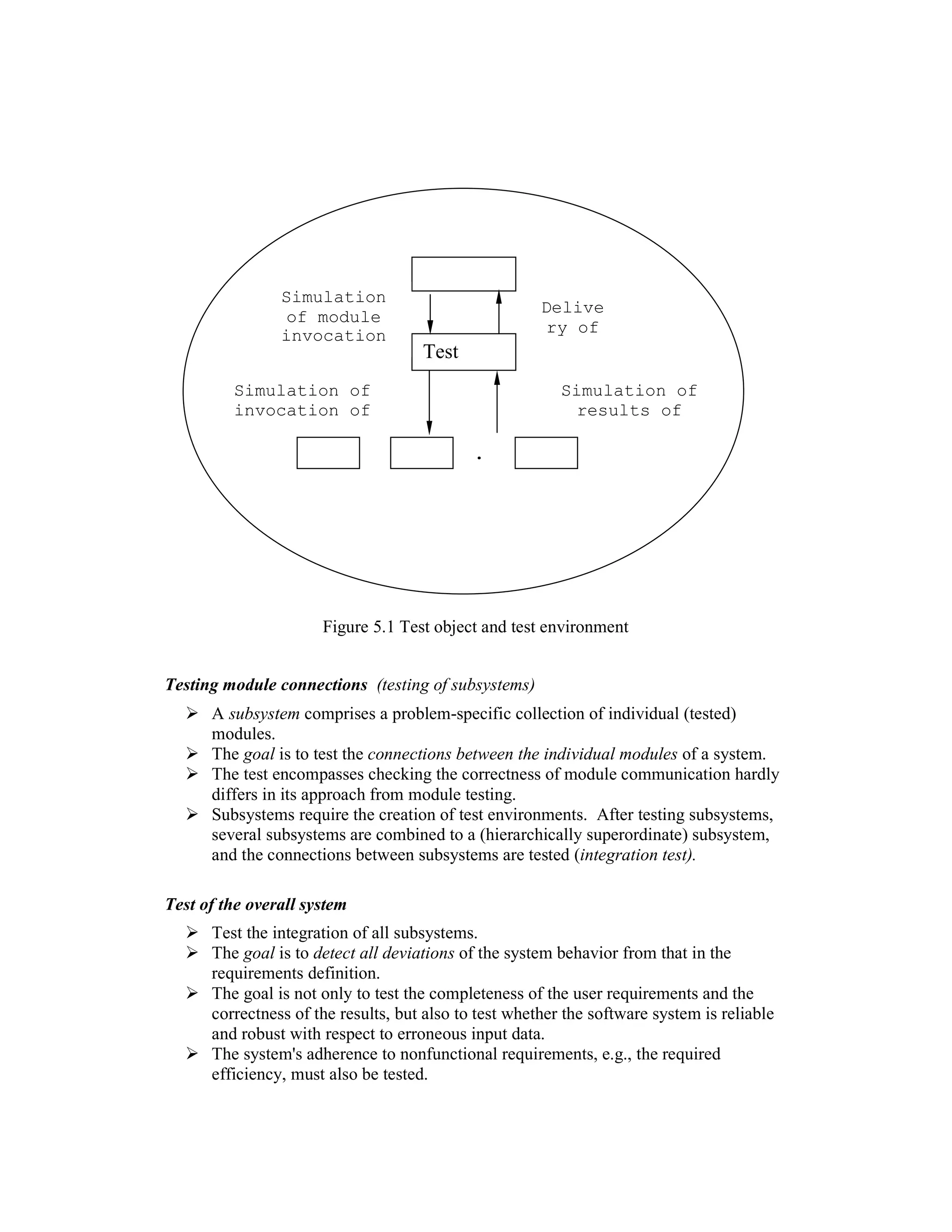 Simulation
                                                       Delive
                of module
                invocation                             ry of
                                     Test              result
                                     object
         Simulation of                                    Simulation of
         invocation of                                      results of
       imported modules                                      imported
                                             .
                                             .
                                             .
                                             .

                                1.1 Test



                      Figure 5.1 Test object and test environment


Testing module connections (testing of subsystems)
      A subsystem comprises a problem-specific collection of individual (tested)
      modules.
      The goal is to test the connections between the individual modules of a system.
      The test encompasses checking the correctness of module communication hardly
      differs in its approach from module testing.
      Subsystems require the creation of test environments. After testing subsystems,
      several subsystems are combined to a (hierarchically superordinate) subsystem,
      and the connections between subsystems are tested (integration test).

Test of the overall system
      Test the integration of all subsystems.
      The goal is to detect all deviations of the system behavior from that in the
      requirements definition.
      The goal is not only to test the completeness of the user requirements and the
      correctness of the results, but also to test whether the software system is reliable
      and robust with respect to erroneous input data.
      The system's adherence to nonfunctional requirements, e.g., the required
      efficiency, must also be tested.
 