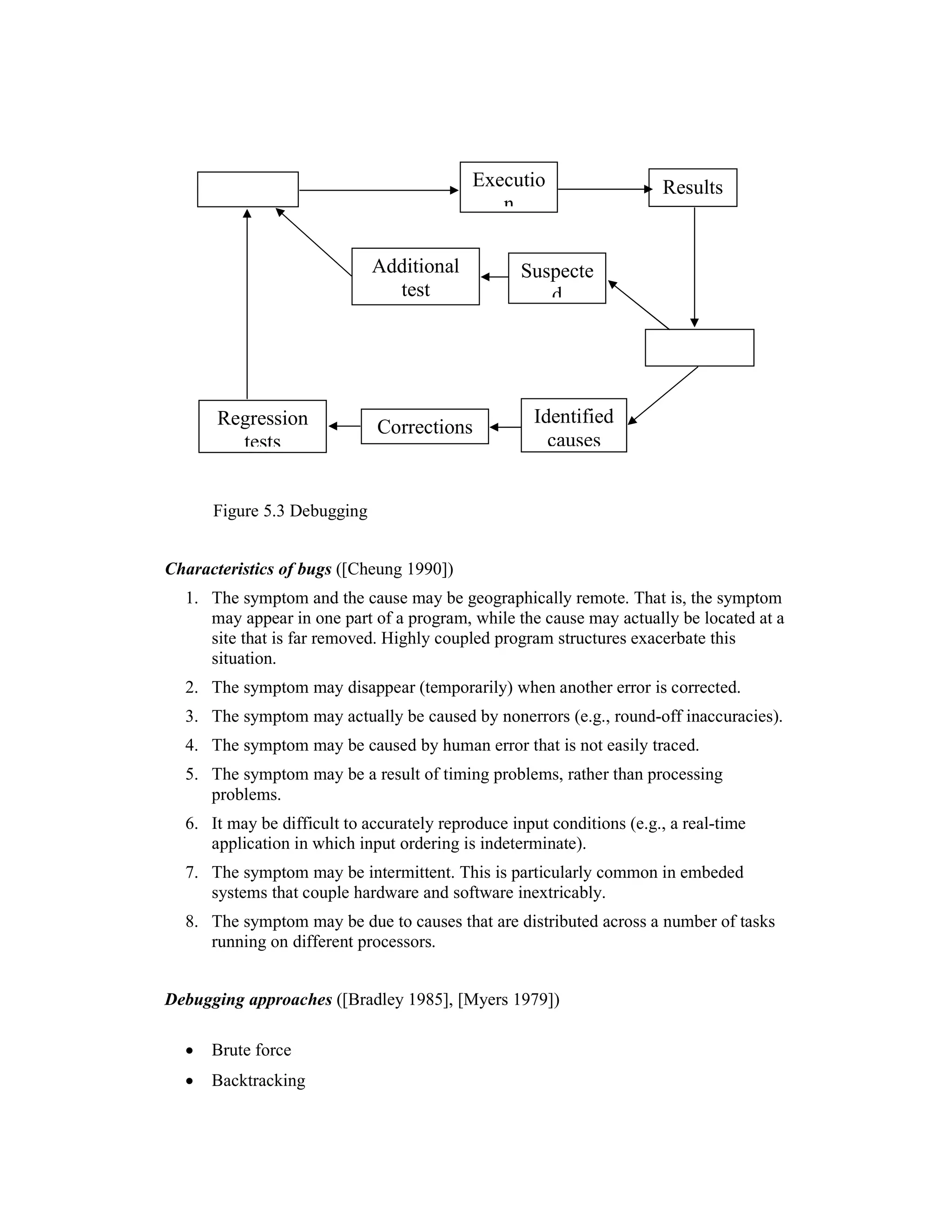 1.2 Tes                               Executio                   Results
          t                                    n


                             Additional            Suspecte
                               test                   d

                                                                      1.3 Debu
                                                                          ggin


       Regression                                    Identified
                              Corrections
         tests                                         causes


      Figure 5.3 Debugging


Characteristics of bugs ([Cheung 1990])
  1. The symptom and the cause may be geographically remote. That is, the symptom
     may appear in one part of a program, while the cause may actually be located at a
     site that is far removed. Highly coupled program structures exacerbate this
     situation.
  2. The symptom may disappear (temporarily) when another error is corrected.
  3. The symptom may actually be caused by nonerrors (e.g., round-off inaccuracies).
  4. The symptom may be caused by human error that is not easily traced.
  5. The symptom may be a result of timing problems, rather than processing
     problems.
  6. It may be difficult to accurately reproduce input conditions (e.g., a real-time
     application in which input ordering is indeterminate).
  7. The symptom may be intermittent. This is particularly common in embeded
     systems that couple hardware and software inextricably.
  8. The symptom may be due to causes that are distributed across a number of tasks
     running on different processors.


Debugging approaches ([Bradley 1985], [Myers 1979])
3.1.1 Three categories for debugging approahes
   • Brute force
  •   Backtracking
 