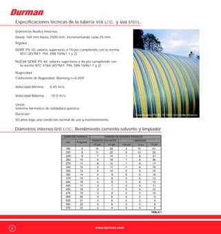 Rib Loc Rotaloc Manual tuberias pvc ribloc | PDF