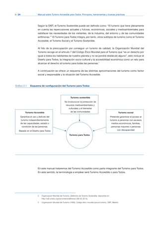I - 24 Manual sobre Turismo Accesible para Todos: Principios, herramientas y buenas prácticas
Según la OMT, el Turismo Sostenible puede ser definido como: “El turismo que tiene plenamente
en cuenta las repercusiones actuales y futuras, económicas, sociales y medioambientales para
satisfacer las necesidades de los visitantes, de la industria, del entorno y de las comunidades
anfitrionas.”4
El Turismo para Todos integra, por tanto, otros subtipos de turismo como el Turismo
Accesible, el Turismo Social y el Turismo Sostenible.
Al hilo de la preocupación por conseguir un turismo de calidad, la Organización Mundial del
Turismo recoge en el artículo 7 del Código Ético Mundial para el Turismo que “es un derecho por
igual a todos los habitantes de nuestro planeta y no se pondrá obstáculo alguno”, esto incluye el
Diseño para Todos, la integración socio-cultural y la accesibilidad económica como un reto para
alcanzar el derecho al turismo para todas las personas.5
A continuación se ofrece un esquema de las distintas aproximaciones del turismo como factor
social y responsable y la situación del Turismo Accesible.
Gráfico 2.1 Esquema de configuración del Turismo para Todos
Turismo para Todos
En este manual trataremos del Turismo Accesible como parte integrante del Turismo para Todos.
En este sentido, la terminología a emplear será Turismo Accesible o para Todos.
Turismo sostenible
Se involucra en la protección de

recursos medioambientales y

culturales y el bienestar

de las comunidades
Turismo Accesible
Garantiza el uso y disfrute del

turismo independientemente

de las capacidades, estado o

condición de las personas.

Basado en el Diseño para Todos

Turismo social
Pretende garantizar el acceso al
turismo a personas con escasos
medios económicos, familias,
personas mayores o personas
con discapacidad
4 Organización Mundial del Turismo, Definición de Turismo Sostenible, disponible en:
http://sdt.unwto.org/es/content/definicion (09-05-2014).
5 Organización Mundial del Turismo (1999), Código ético mundial para el turismo, OMT, Madrid.
 