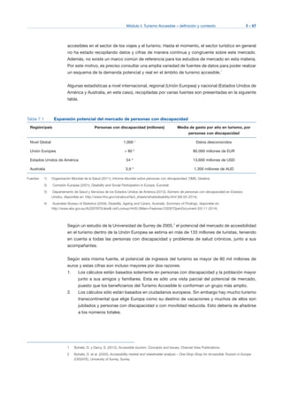 Módulo I: Turismo Accesible – definición y contexto I - 57
accesibles en el sector de los viajes y el turismo. Hasta el momento, el sector turístico en general
no ha estado recopilando datos y cifras de manera continua y congruente sobre este mercado.
Además, no existe un marco común de referencia para los estudios de mercado en esta materia.
Por este motivo, es preciso consultar una amplia variedad de fuentes de datos para poder realizar
un esquema de la demanda potencial y real en el ámbito de turismo accesible.1
Algunas estadísticas a nivel internacional, regional (Unión Europea) y nacional (Estados Unidos de
América y Australia, en este caso), recopiladas por varias fuentes son presentadas en la siguiente
tabla.
Tabla 7.1 Expansión potencial del mercado de personas con discapacidad
Región/país Personas con discapacidad (millones) Media de gasto por año en turismo, por
personas con discapacidad
Nivel Global 1,000 1
Datos desconocidos
Unión Europea > 80 2
80.000 millones de EUR
Estados Unidos de América 54 3
13.600 millones de USD
Australia 3,9 4
1.300 millones de AUD
Fuentes: 1) Organización Mundial de la Salud (2011), Informe Mundial sobre personas con discapacidad, OMS, Ginebra.
2) 	 Comisión Europea (2001), Disability and Social Participation in Europe, Eurostat.
3)	 Departamento de Salud y Servicios de los Estados Unidos de América (2012), Número de personas con discapacidad en Estados
Unidos, disponible en: http://www.hhs.gov/od/about/fact_sheets/whatisdisability.html (09-05-2014).
4) 	 Australian Bureau of Statistics (2009), Disability, Ageing and Carers, Australia: Summary of Findings, disponible en:

http://www.abs.gov.au/AUSSTATS/abs@.nsf/Lookup/4430.0Main+Features12009?OpenDocument (03-11-2014).

Según un estudio de la Universidad de Surrey de 2005,2
el potencial del mercado de accesibilidad
en el turismo dentro de la Unión Europea se estima en más de 133 millones de turistas, teniendo
en cuenta a todas las personas con discapacidad y problemas de salud crónicos, junto a sus
acompañantes.
Según esta misma fuente, el potencial de ingresos del turismo es mayor de 80 mil millones de
euros y estas cifras son incluso mayores por dos razones:
1.	 Los cálculos están basados solamente en personas con discapacidad y la población mayor
junto a sus amigos y familiares. Esta es sólo una vista parcial del potencial de mercado,
puesto que los beneficiarios del Turismo Accesible lo conforman un grupo más amplio.
2.	 Los cálculos sólo están basados en ciudadanos europeos. Sin embargo hay mucho turismo
transcontinental que elige Europa como su destino de vacaciones y muchos de ellos son
jubilados y personas con discapacidad o con movilidad reducida. Esto debería de añadirse
a los números totales.
1 Buhalis, D. y Darcy, S. (2012), Accessible tourism, Concepts and Issues, Channel View Publications.
2 Buhalis, D. et al. (2005), Accessibility market and stakeholder analysis – One-Stop-Shop for Accessible Tourism in Europe
(OSSATE), University of Surrey, Surrey.
 