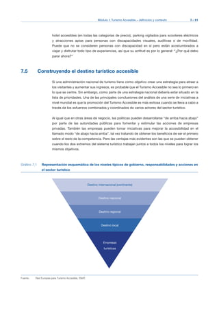 Módulo I: Turismo Accesible – definición y contexto I - 61
hotel accesibles (en todas las categorías de precio), parking vigilados para scooteres eléctricos
y atracciones aptas para personas con discapacidades visuales, auditivas o de movilidad.
Puede que no se consideren personas con discapacidad en sí pero están acostumbrados a
viajar y disfrutar todo tipo de experiencias, así que su actitud es por lo general: “¿Por qué debo
parar ahora?”
7.5 Construyendo el destino turístico accesible
Si una administración nacional de turismo tiene como objetivo crear una estrategia para atraer a
los visitantes y aumentar sus ingresos, es probable que el Turismo Accesible no sea lo primero en
lo que se centre. Sin embargo, como parte de una estrategia nacional debería estar situado en la
lista de prioridades. Una de las principales conclusiones del análisis de una serie de iniciativas a
nivel mundial es que la promoción del Turismo Accesible es más exitosa cuando se lleva a cabo a
través de los esfuerzos combinados y coordinados de varios actores del sector turístico.
Al igual que en otras áreas de negocio, las políticas pueden desarrollarse “de arriba hacia abajo”
por parte de las autoridades públicas para fomentar y estimular las acciones de empresas
privadas. También las empresas pueden tomar iniciativas para mejorar la accesibilidad en el
llamado modo “de abajo hacia arriba”, tal vez tratando de obtener los beneficios de ser el primero
sobre el resto de la competencia. Pero las ventajas más evidentes son las que se pueden obtener
cuando los dos extremos del sistema turístico trabajan juntos a todos los niveles para lograr los
mismos objetivos.
Gráfico 7.1 	 Representación esquemática de los niveles típicos de gobierno, responsabilidades y acciones en
el sector turístico
Destino internacional (continente)
Destino nacional
Destino regional
Destino local
Empresas
turísticas
Fuente: Red Europea para Turismo Accesible, ENAT.
 