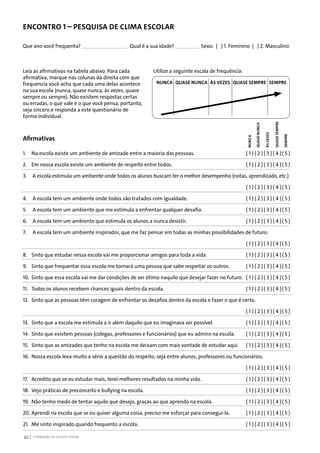 FORMAÇÃO DE AGENTE JOVEM82
ENCONTRO 1 – PESQUISA DE CLIMA ESCOLAR
Que ano você frequenta? Qual é a sua idade? Sexo: ( ) 1. Feminino ( ) 2. Masculino
Leia as afirmativas na tabela abaixo. Para cada
afirmativa, marque nas colunas da direita com que
frequencia você acha que cada uma delas acontece
na sua escola (nunca, quase nunca, às vezes, quase
sempre ou sempre). Não existem respostas certas
ou erradas, o que vale é o que você pensa, portanto,
seja sincero e responda a este questionário de
forma individual.
Afirmativas	
1.	 Na escola existe um ambiente de amizade entre a maioria das pessoas.	 ( 1 )	( 2 )	( 3 )	( 4 )	( 5 )
2.	 Em nossa escola existe um ambiente de respeito entre todos.	 ( 1 )	( 2 )	( 3 )	( 4 )	( 5 )
3.	 A escola estimula um ambiente onde todos os alunos buscam ter o melhor desempenho (notas, aprendizado, etc.)	
		 ( 1 )	( 2 )	( 3 )	( 4 )	( 5 )
4.	 A escola tem um ambiente onde todos são tratados com igualdade.	 ( 1 )	( 2 )	( 3 )	( 4 )	( 5 )
5.	 A escola tem um ambiente que me estimula a enfrentar qualquer desafio.	 ( 1 )	( 2 )	( 3 )	( 4 )	( 5 )
6.	 A escola tem um ambiente que estimula os alunos a nunca desistir.	 ( 1 )	( 2 )	( 3 )	( 4 )	( 5 )
7.	 A escola tem um ambiente inspirador, que me faz pensar em todas as minhas possibilidades de futuro.	
		 ( 1 )	( 2 )	( 3 )	( 4 )	( 5 )
8.	 Sinto que estudar nessa escola vai me proporcionar amigos para toda a vida.	 ( 1 )	( 2 )	( 3 )	( 4 )	( 5 )
9.	 Sinto que frequentar essa escola me tornará uma pessoa que sabe respeitar os outros.	 ( 1 )	( 2 )	( 3 )	( 4 )	( 5 )
10.	 Sinto que essa escola vai me dar condições de ser ótimo naquilo que desejar fazer no futuro.	 ( 1 )	( 2 )	( 3 )	( 4 )	( 5 )
11.	 Todos os alunos recebem chances iguais dentro da escola.	 ( 1 )	( 2 )	( 3 )	( 4 )	( 5 )
12.	 Sinto que as pessoas têm coragem de enfrentar os desafios dentro da escola e fazer o que é certo.
		 ( 1 )	( 2 )	( 3 )	( 4 )	( 5 )
13.	 Sinto que a escola me estimula a ir além daquilo que eu imaginava ser possível.	 ( 1 )	( 2 )	( 3 )	( 4 )	( 5 )
14.	 Sinto que existem pessoas (colegas, professores e funcionários) que eu admiro na escola.	 ( 1 )	( 2 )	( 3 )	( 4 )	( 5 )
15.	 Sinto que as amizades que tenho na escola me deixam com mais vontade de estudar aqui.	 ( 1 )	( 2 )	( 3 )	( 4 )	( 5 )
16.	 Nossa escola leva muito a sério a questão do respeito, seja entre alunos, professores ou funcionários.	
		 ( 1 )	( 2 )	( 3 )	( 4 )	( 5 )
17.	 Acredito que se eu estudar mais, terei melhores resultados na minha vida.	 ( 1 )	( 2 )	( 3 )	( 4 )	( 5 )
18.	 Vejo práticas de preconceito e bullying na escola.	 ( 1 )	( 2 )	( 3 )	( 4 )	( 5 )
19.	 Não tenho medo de tentar aquilo que desejo, graças ao que aprendo na escola.	 ( 1 )	( 2 )	( 3 )	( 4 )	( 5 )
20.	Aprendi na escola que se eu quiser alguma coisa, preciso me esforçar para consegui-la.	 ( 1 )	( 2 )	( 3 )	( 4 )	( 5 )
21.	 Me sinto inspirado quando frequento a escola.	 ( 1 )	( 2 )	( 3 )	( 4 )	( 5 )
NUNCA QUASE NUNCA ÀS VEZES QUASE SEMPRE SEMPRE
Utilize a seguinte escala de frequência:
SEMPRE
QUASESEMPRE
ÀSVEZES
QUASENUNCA
NUNCA
 