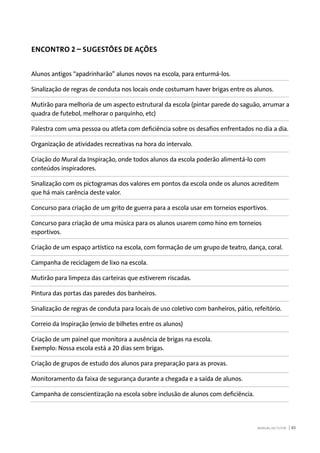 MANUAL DO TUTOR 83
ENCONTRO 2 – SUGESTÕES DE AÇÕES
Alunos antigos “apadrinharão” alunos novos na escola, para enturmá-los.
Sinalização de regras de conduta nos locais onde costumam haver brigas entre os alunos.
Mutirão para melhoria de um aspecto estrutural da escola (pintar parede do saguão, arrumar a
quadra de futebol, melhorar o parquinho, etc)
Palestra com uma pessoa ou atleta com deficiência sobre os desafios enfrentados no dia a dia.
Organização de atividades recreativas na hora do intervalo.
Criação do Mural da Inspiração, onde todos alunos da escola poderão alimentá-lo com
conteúdos inspiradores.
Sinalização com os pictogramas dos valores em pontos da escola onde os alunos acreditem
que há mais carência deste valor.
Concurso para criação de um grito de guerra para a escola usar em torneios esportivos.
Concurso para criação de uma música para os alunos usarem como hino em torneios
esportivos.
Criação de um espaço artístico na escola, com formação de um grupo de teatro, dança, coral.
Campanha de reciclagem de lixo na escola.
Mutirão para limpeza das carteiras que estiverem riscadas.
Pintura das portas das paredes dos banheiros.
Sinalização de regras de conduta para locais de uso coletivo com banheiros, pátio, refeitório.
Correio da Inspiração (envio de bilhetes entre os alunos)
Criação de um painel que monitora a ausência de brigas na escola.
Exemplo: Nossa escola está a 20 dias sem brigas.
Criação de grupos de estudo dos alunos para preparação para as provas.
Monitoramento da faixa de segurança durante a chegada e a saída de alunos.
Campanha de conscientização na escola sobre inclusão de alunos com deficiência.
 