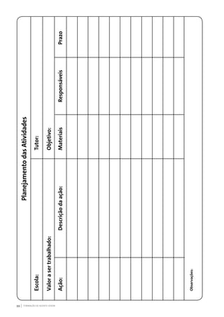 FORMAÇÃO DE AGENTE JOVEM88
PlanejamentodasAtividades
Escola:
Valorasertrabalhado:
Ação:
Observações:
Descriçãodaação:
Tutor:
Objetivo:
MateriaisResponsáveisPrazo
 