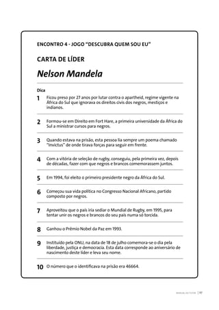 MANUAL DO TUTOR 97
ENCONTRO 4 - JOGO “DESCUBRA QUEM SOU EU”
CARTA DE LÍDER
Nelson Mandela
Dica
1	 Ficou preso por 27 anos por lutar contra o apartheid, regime vigente na
	 África do Sul que ignorava os direitos civis dos negros, mestiços e
	indianos.
2	 Formou-se em Direito em Fort Hare, a primeira universidade da África do
	 Sul a ministrar cursos para negros.
3	 Quando estava na prisão, esta pessoa lia sempre um poema chamado
	 “Invictus” de onde tirava forças para seguir em frente.
4	 Com a vitória de seleção de rugby, conseguiu, pela primeira vez, depois
	 de décadas, fazer com que negros e brancos comemorassem juntos.
5	 Em 1994, foi eleito o primeiro presidente negro da África do Sul.
6	 Começou sua vida política no Congresso Nacional Africano, partido
	 composto por negros.
7	 Aproveitou que o país iria sediar o Mundial de Rugby, em 1995, para 	
	 tentar unir os negros e brancos do seu país numa só torcida.
8	 Ganhou o Prêmio Nobel da Paz em 1993.
9	 Instituído pela ONU, na data de 18 de julho comemora-se o dia pela
	 liberdade, justiça e democracia. Esta data corresponde ao aniversário de
	 nascimento deste líder e leva seu nome.
10	 O número que o identificava na prisão era 46664.
 