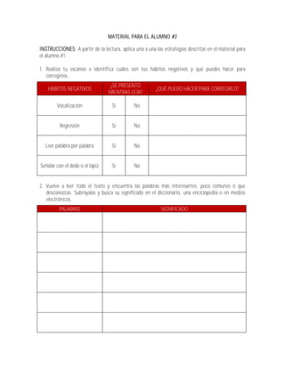 MATERIAL PARA EL ALUMNO #2

INSTRUCCIONES: A partir de la lectura, aplica una a una las estrategias descritas en el material para
el alumno #1.

1. Realiza tu escaneo e identifica cuáles son tus hábitos negativos y qué puedes hacer para
   corregirlos.
                                  ¿SE PRESENTÓ
    HÁBITOS NEGATIVOS                                    ¿QUÉ PUEDO HACER PARA CORREGIRLO?
                                 MIENTRAS LEÍA?

        Vocalización               Sí         No


         Regresión                 Sí         No


  Leer palabra por palabra         Sí         No


Señalar con el dedo o el lápiz     Sí         No


2. Vuelve a leer todo el texto y encuentra las palabras más interesantes, poco comunes o que
   desconozcas. Subráyalas y busca su significado en el diccionario, una enciclopedia o en medios
   electrónicos.
         PALABRAS                                          SIGNIFICADO
 