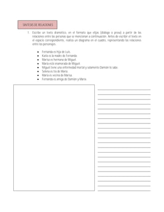 SINTESIS DE RELACIONES

   1. Escribe un texto dramático, en el formato que elijas (diálogo o prosa) a partir de las
      relaciones entre las personas que se mencionan a continuación. Antes de escribir el texto en
      el espacio correspondiente, realiza un diagrama en el cuadro, representando las relaciones
      entre los personajes.

              Fernanda es hija de Luis.
              Karla es la madre de Fernanda.
              Marisa es hermana de Miguel.
              María está enamorada de Miguel.
              Miguel tiene una enfermedad mortal y solamente Damián lo sabe.
              Selena es tía de María.
              María es vecina de Marisa.
              Fernanda es amiga de Damián y María.
 