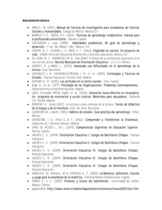 BIBLIOGRAFÍA BÁSICA

      ARIO G., M. (2007); Manual de Técnicas de investigación para estudiantes de Ciencias
       Sociales y Humanidades; Colegio de México; México D.F.
      BARKLEY, E.F.; CROSS, K.P.; (2007); Técnicas de aprendizaje colaborativo: manual para
       el profesorado universitario.; Morata; España.
      CASTAÑEDA J., Juan; (1999); Habilidades académicas. Mi guía de aprendizaje y
       desarrollo.; 1ª ed.; Mc GRAW HILL; México, D.F.
      CRESPO, A. C.; OLVERA, C. G.; RÍOS, C. T.; (2002); Eligiendo mi carrera. Un proyecto de
       vida.; UNAM; Dirección General de Orientación y Servicios Educativos; México, D.F.
      DE LEÓN, M. T.; RODRÍGUEZ M. R.; (feb-2008); El efecto de la orientación vocacional en la
       elección de carrera. Revista Mexicana de Orientación Educativa.; v.5; n.13; México.
      GISPERT, D. y RIBAS, L.; (2010); Alumnado con dificultades en el aprendizaje de la
       lectura; Graó; Barcelona.
      GONZÁLEZ C, R.; GGONZÁLEZ-PIENDA, J. A., et. al.; (2005); Estrategias y Técnicas de
       Estudio.; Pearson Educación: Prentice Hall; Madrid.
      GUITART A., R.; (2002); Las actitudes en el centro escolar.; Grao; España.
      Kolb, D.; et. al.; (1977); Psicología de las Organizaciones. Problemas Contemporáneos.;
       Editorial Prentice/Hall Internacional; Madrid.
      LAGO, Fernando; PRESA, Isabel; et. al.; (2003); Educación Socio-Afectiva en secundaria.
       Un programa de orientación y acción tutorial. Materiales para educadores. ; Editorial
       CCS; Alcalá, Madrid.
      MORENO, V.; (enero-2007); La escritura como estímulo de la lectura; Textos de didáctica
       de la lengua y de la literatura, núm. 44; Grao; Barcelona.
      QUINTERO M., Lisbeth; (1993); Hábitos de estudio. Guía práctica del aprendizaje; Trillas;
       México.
      SACRISTÁN, J. G.; Pérez G. A. I.; (2002); Comprender y Transformar la Enseñanza.;
       Undécima ed.; Ediciones Morata; Madrid.
      SANZ DE ACEDO L., M.L.; (2010); Competencias cognitivas en Educación Superior.;
       Narcea; España.
      VALDÉS S., V.; (2009); Orientación Educativa I. Colegio de Bachilleres Chiapas.; Pearson
       Educación.
      VALDÉS S., V.; (2009); Orientación Educativa II. Colegio de Bachilleres Chiapas.; Pearson
       Educación.
      VALDÉS S., V.; (2009); Orientación Educativa III. Colegio de Bachilleres Chiapas.;
       Pearson Educación.
      VALDÉS S., V.; (2009); Orientación Educativa IV. Colegio de Bachilleres Chiapas.;
       Pearson Educación.
      VALDÉS S., V.; (2009); Orientación Educativa VI. Colegio de Bachilleres Chiapas.;
       Pearson Educación.
      VARELA R., M.; ÁVILA A., M. R.; FORTOUL V., T.; (2005); La Memoria: definición, función
       y juego para la enseñanza de la medicina.; Editorial Médica Panamericana; España.
      YAÑEZ V., J. C.; (2002); Presente y futuro del bachillerato.; Universidad de Colima;
       México; Colima.
      página Web: http://www.uned.es/deahe/departamento/alumnos/nuevo2000/test.htm
 