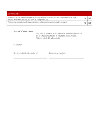 ANTICIPACIÓN
¿Has verificado las condiciones exactas de las pruebas presenciales de cada asignatura (fecha, lugar,
                                                                                                              SI   NO
material autorizado, horario, duración de cada prueba, etc.)?
¿Te informas periódicamente sobre cambios y avisos de diversas actividades escolares?
                                                                                                              SI   NO



        Suma
                                         Si la suma es menor de 30, tus hábitos de estudio son incorrectos.
                                         De 30 a 40 algunos hábitos de estudio los puedes mejorar.
                                         Si tienes más de 40, sabes estudiar.


        En resumen:



        Mis mejores hábitos de estudio son:                 Debo corregir o mejorar:

        ___________________________________ ____________________________________
 