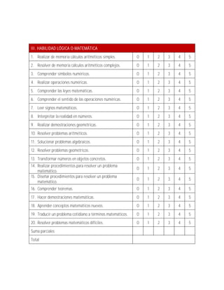 III. HABILIDAD LÓGICA O-MATEMÁTICA
1. Realizar de memoria cálculos aritméticos simples.         0   1   2   3   4   5
2. Resolver de memoria cálculos aritméticos complejos.       0   1   2   3   4   5
3. Comprender símbolos numéricos.                            0   1   2   3   4   5
4. Realizar operaciones numéricas.                           0   1   2   3   4   5
5. Comprender las leyes matemáticas.                         0   1   2   3   4   5
6. Comprender el sentido de las operaciones numéricas.       0   1   2   3   4   5
7. Leer signos matemáticos.                                  0   1   2   3   4   5
8. Interpretar la realidad en números.                       0   1   2   3   4   5
9. Realizar demostraciones geométricas.                      0   1   2   3   4   5
10. Resolver problemas aritméticos.                          0   1   2   3   4   5
11. Solucionar problemas algebraicos.                        0   1   2   3   4   5
12. Resolver problemas geométricos.                          0   1   2   3   4   5
13. Transformar números en objetos concretos.                0   1   2   3   4   5
14. Realizar procedimientos para resolver un problema
                                                             0   1   2   3   4   5
    matemático.
15. Diseñar procedimientos para resolver un problema
                                                             0   1   2   3   4   5
    matemático.
16. Comprender teoremas.                                     0   1   2   3   4   5
17. Hacer demostraciones matemáticas.                        0   1   2   3   4   5
18. Aprender conceptos matemáticos nuevos.                   0   1   2   3   4   5
19. Traducir un problema cotidiano a términos matemáticos.   0   1   2   3   4   5
20. Resolver problemas matemáticos difíciles.                0   1   2   3   4   5
Suma parciales
Total
 