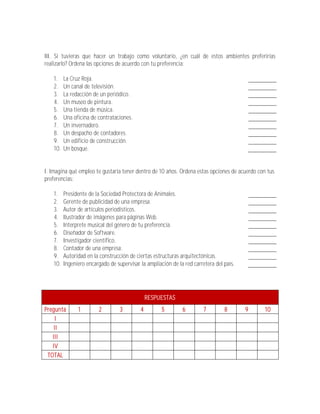 III. Si tuvieras que hacer un trabajo como voluntario, ¿en cuál de estos ambientes preferirías
realizarlo? Ordena las opciones de acuerdo con tu preferencia:

    1.    La Cruz Roja.
    2.    Un canal de televisión.
    3.    La redacción de un periódico.
    4.    Un museo de pintura.
    5.    Una tienda de música.
    6.    Una oficina de contrataciones.
    7.    Un invernadero.
    8.    Un despacho de contadores.
    9.    Un edificio de construcción.
    10.   Un bosque.


I. Imagina qué empleo te gustaría tener dentro de 10 años. Ordena estas opciones de acuerdo con tus
preferencias:

    1.    Presidente de la Sociedad Protectora de Animales.
    2.    Gerente de publicidad de una empresa.
    3.    Autor de artículos periodísticos.
    4.    Ilustrador de imágenes para páginas Web.
    5.    Interprete musical del género de tu preferencia.
    6.    Diseñador de Software.
    7.    Investigador científico.
    8.    Contador de una empresa.
    9.    Autoridad en la construcción de ciertas estructuras arquitectónicas.
    10.   Ingeniero encargado de supervisar la ampliación de la red carretera del país.




                                                RESPUESTAS
Pregunta        1         2        3        4         5        6         7        8       9    10
    I
    II
   III
   IV
 TOTAL
 
