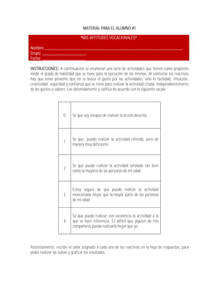 MATERIAL PARA EL ALUMNO #1

                                 MIS APTITUDES VOCACIONALES

Nombre:_____________________________________________________________.
Grupo: ___________________.
Fecha: ___________________.

INSTRUCCIONES: A continuación se enumeran una serie de actividades que tienen como propósito
medir el grado de habilidad que se tiene para la ejecución de las mismas. Al contestar los reactivos
hay que tener presente que no se busca el gusto por las actividades, sino la facilidad, intuición,
creatividad, seguridad y confianza que se tiene para realizar la actividad citada, independientemente
de los gustos o valores. Lee detenidamente y califica de acuerdo con la siguiente escala:




                     0    Sé que soy incapaz de realizar la acción descrita.




                          Sé que puedo realizar la actividad referida, pero de
                     1
                          manera muy deficiente.



                          Sé que puedo realizar la actividad señalada tan bien
                     2
                          como la mayoría de las personas de mi edad.



                          Estoy seguro de que puedo realizar la actividad
                     3    mencionada mejor que la mayor parte de las personas
                          de mi edad.


                          Sé que puedo realizar con excelencia la actividad a la
                     4    que se hace referencia. Es difícil que alguien de mis
                          compañeros pueda realizarla mejor que yo.



Posteriormente, escribe el valor asignado a cada uno de los reactivos en la hoja de respuestas, para
poder realizar las sumas y graficar los resultados.
 