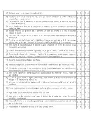 84) Distinguir errores en las perspectivas de los dibujos.                                                  0 1   2   3 4
85) Hacerle ver a un amigo, en una discusión, cosas que no han considerado o puntos omitidos que
                                                                                                            0 1   2   3 4
    puedan influir en sus opiniones.
86) Construir en un taller de aficionados, artefactos sencillos como un velero o un planeador, siguiendo
                                                                                                            0 1   2   3 4
    los planos de una revista.
87) Lograr entusiasmar a un grupo de trabajo que se encuentra pesimista en cuanto a las metas de
                                                                                                            0 1   2   3 4
    trabajo por lograr.
88) Recortar imágenes con precisión por el contorno, sin pasar por encima de la línea, ni dejando
                                                                                                            0 1   2   3 4
    espacios en blanco.
89) Darte cuenta de inmediato de cuál es el error de un compañero que no puede resolver un problema de
                                                                                                            0 1   2   3 4
    matemáticas.
90) Participar con un diseño tuyo, con probabilidades de ganar, en un concurso de la escuela cuyo
                                                                                                            0 1   2   3 4
    objetivo sea el de proponer un sistema de clasificación para los expedientes de los estudiantes.
91) Darte cuenta de inmediato cuando un profesor te aplicó un examen con errores de redacción en las
                                                                                                            0 1   2   3 4
    instrucciones y preguntas.
92) Predecir la forma en que un conocido tuyo va a actuar, lo que va a decir y a pensar en una situación.   0 1   2   3 4
93) Comprender la relación entre estructuras y funciones de los órganos del cuerpo humano; establecer
                                                                                                      0 1         2   3 4
    cómo se relacionan todos los sistemas o hacer esto mismo con temas de química.
94) Diseñar la decoración de un hogar o una oficina.                                                        0 1   2   3 4

95) Hacerle a un carpintero, detalladamente un diseño sobre el tipo de muebles que deseas que te haga.      0 1   2   3 4
96) Entender los métodos por los que un químico o biólogo famoso logra llegar a sus descubrimientos.
                                                                                                            0 1   2   3 4
    (como hicieron sus hipótesis, como comprobaron, etc.)
97) Darte cuenta rápidamente cuando alguien está pasando por un mal momento y necesita ayuda, sin
                                                                                                            0 1   2   3 4
    que te lo diga.
98) Escribir un guión teatral o alguna pequeña obra, relacionando y ordenando correctamente los
                                                                                                            0 1   2   3 4
    diálogos de los personajes, las escenas, etc.
99) Mejorar el procedimiento de inscripciones en la escuela, creando uno más rápido, más fácil, práctico
                                                                                                            0 1   2   3 4
    y eficiente.
100) Prestar ayuda al profesor de matemáticas para plantear problemas de repaso referentes a la clase.      0 1   2   3 4

101) Pegar piedras preciosas en un collar viendo a través una lupa.                                         0 1   2   3 4
102) Hacer que todos los miembros de un grupo de trabajo den lo mejor que tienen, sin sentirse
                                                                                                           0 1    2   3 4
     presionados o perseguidos.
103) Aprender fácilmente en un curso, la reparación de productos electrónicos, mecánicos, etc. y la teoría
                                                                                                           0 1    2   3 4
     que los fundamenta.
104) Aprender a ser un buen orador a través de un curso rápido y sencillo.                                  0 1   2   3 4
 