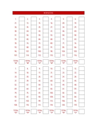 RESPUESTAS


 1.      2.       3.           4.      5.     6.

 21.     13.     15.           16.    20.     19.

 36.     35.     25.           27.    34.     29.

 38.     44.     43.           41.    46.     40.

 51.     56.     55.           53.    50.     58.

 70.     65.     66.           68.    71.     63.

 78.     74.     73.           80.    77.     76.

 93.     88.     89.           91.    85.     86.

 96.    101.    100.           98.   104.    103.

107.    114.     112.         110.    117.   116.

TOTAL   TOTAL   TOTAL        TOTAL   TOTAL   TOTAL
                                       E       F

 7.      8.      9.            10.    11.     12.

 14.     18.     17.           31.    23.     22.

 33.     30.     26.           47.    24.     28.

 37.     39.     42.           60.    32.     45.

 52.     57.     54.           72.    49.     48.

 69.     64.     67.           83.    61.     59.

 79.     75.     81.          105.    82.     62.

 92.     87.     90.          109.    94.     84.

 97.    102.     99.          113.   106.     95.

108.    115.     111.         118.   120.    119.

TOTAL   TOTAL   TOTAL        TOTAL   TOTAL   TOTAL
  G       H       I            J       K       L
 