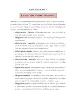 MATERIAL PARA EL ALUMNO #3


                   ¿CÓMO DEMOSTRAMOS LA INFORMACIÓN QUE POSEEMOS?


La inteligencia, es una habilidad para resolver problemas y elaborar productos útiles en un escenario o
comunidad cultural en particular. Ésta se manifiesta al menos de ocho maneras mediante habilidades
que las personas ponen en juego en su vida cotidiana. Los siguientes tipos de inteligencia ponen de
manifiesto los procesos cognitivos de las personas:
       Inteligencia verbal      lingüística: habilidad para comunicarse a través de un idioma por
        medio de la escucha, el habla, la lectura y la escritura.
       Inteligencia musical: capacidad para comprender y crear sonidos significativos y reconocer
        patrones musicales.
       Inteligencia lógica      matemática: habilidad para entender el razonamiento lógico y la
        solución de problemas en las áreas de matemáticas, ciencias y lógica. También se relaciona
        con la capacidad para hacer o descifrar patrones y secuencias.
       Inteligencia visual     espacial: competencia para entender las relaciones espaciales, percibir
        y crear imágenes. Se relaciona con el desarrollo de las artes visuales y el diseño gráfico, así
        como con la capacidad para elaborar mapas y gráficos.
       Inteligencia corporal      quinestésica: destreza para usar con eficacia el cuerpo y llegar al
        conocimiento mediante la sensación corporal. Se vincula con la coordinación y el trabajo
        ejecutado con las manos.
       Inteligencia intrapersonal: habilidad para entender el comportamiento y los sentimientos
        propios. Se refleja en la capacidad para conocerse a sí mismo, desarrollar la independencia y
        asumirse como un ser capaz de estar en soledad.
       Inteligencia interpersonal: capacidad para relacionarse con los demás y darse cuenta de sus
        estados de ánimo, motivaciones y sentimientos. Se refleja en la participación en actividades
        sociales y en la preferencia por el aprendizaje colaborativo y el trabajo en equipo.
       Inteligencia naturalista: facultad para entender los rasgos del ambiente, que se manifiesta
        en el interés por la naturaleza y sus ecosistemas, búsqueda de la conservación del equilibrio
        ambiental y reconocimiento del alivio al estrés que brindan los entornos naturales.
 