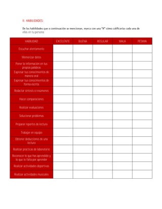 II. HABILIDADES:


        ellas en tu persona:

          HABILIDAD                 EXCELENTE   BUENA   REGULAR   MALA   PÉSIMA

     Escuchar atentamente

        Memorizar datos

  Poner la información en tus
        propias palabras
 Expresar tus conocimientos de
          manera oral
 Expresar tus conocimientos de
         forma escrita

 Redactar síntesis o resúmenes

     Hacer comparaciones

     Realizar evaluaciones

     Solucionar problemas

  Preparar reportes de lectura

       Trabajar en equipo

  Obtener deducciones de una
            lectura

Realizar prácticas de laboratorio

Reconocer lo que has aprendido y
   lo que te falta por aprender

 Realizar actividades deportivas

 Realizar actividades musicales
 