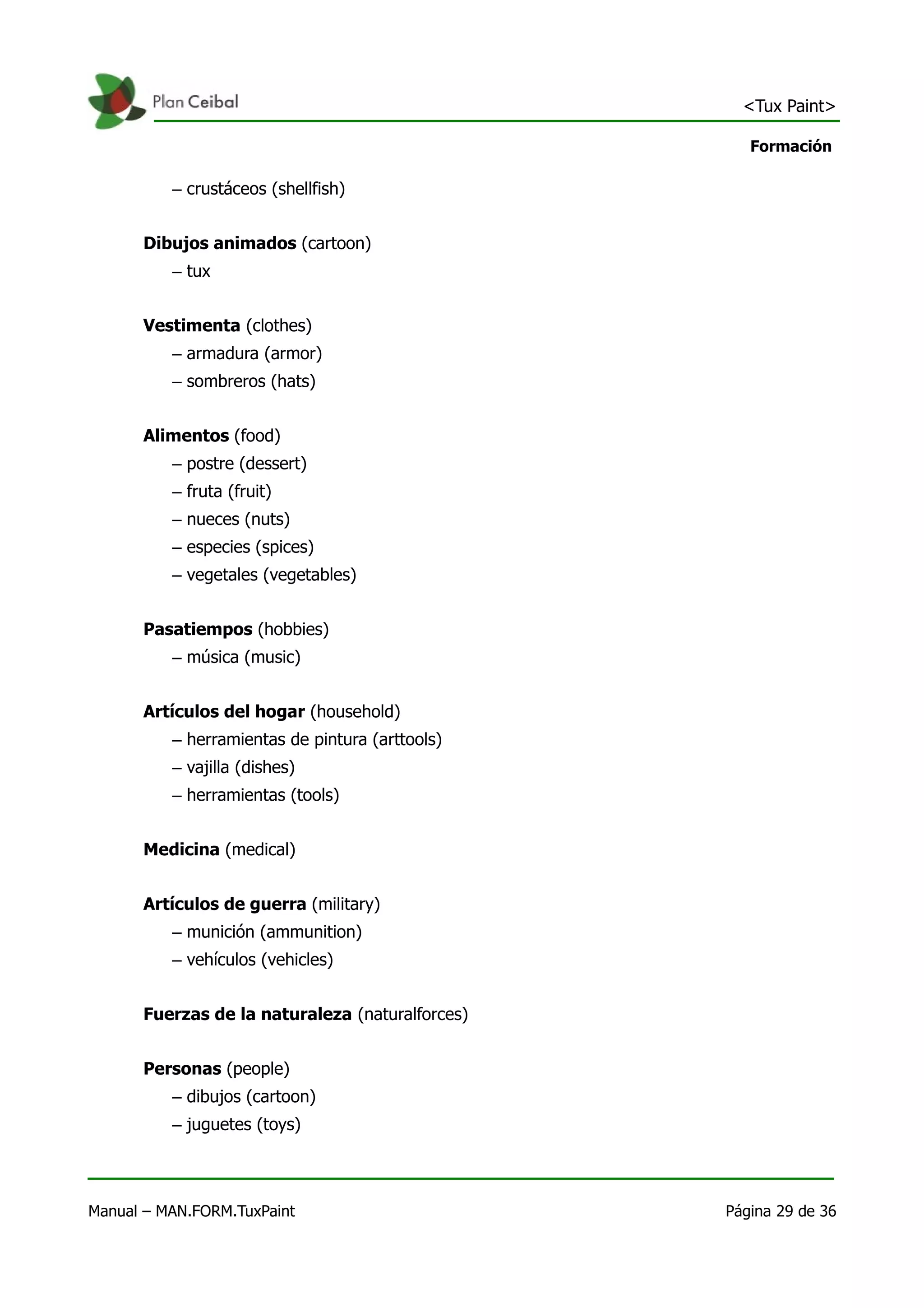 <Tux Paint>

                                                    Formación

          – crustáceos (shellfish)


      Dibujos animados (cartoon)
          – tux


      Vestimenta (clothes)
          – armadura (armor)
          – sombreros (hats)


      Alimentos (food)
          – postre (dessert)
          – fruta (fruit)
          – nueces (nuts)
          – especies (spices)
          – vegetales (vegetables)


      Pasatiempos (hobbies)
          – música (music)


      Artículos del hogar (household)
          – herramientas de pintura (arttools)
          – vajilla (dishes)
          – herramientas (tools)


      Medicina (medical)


      Artículos de guerra (military)
          – munición (ammunition)
          – vehículos (vehicles)


      Fuerzas de la naturaleza (naturalforces)


      Personas (people)
          – dibujos (cartoon)
          – juguetes (toys)




Manual – MAN.FORM.TuxPaint                       Página 29 de 36
 