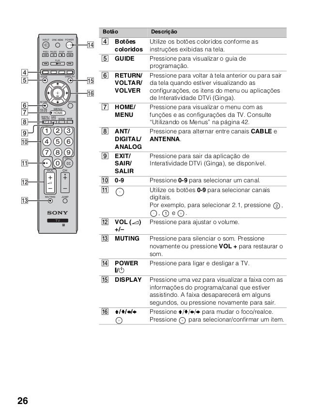 Manual tv sony bravia modelo kdl ex355 ex455pt Manual tv sony bravia modelo kdl ex355 ex455pt