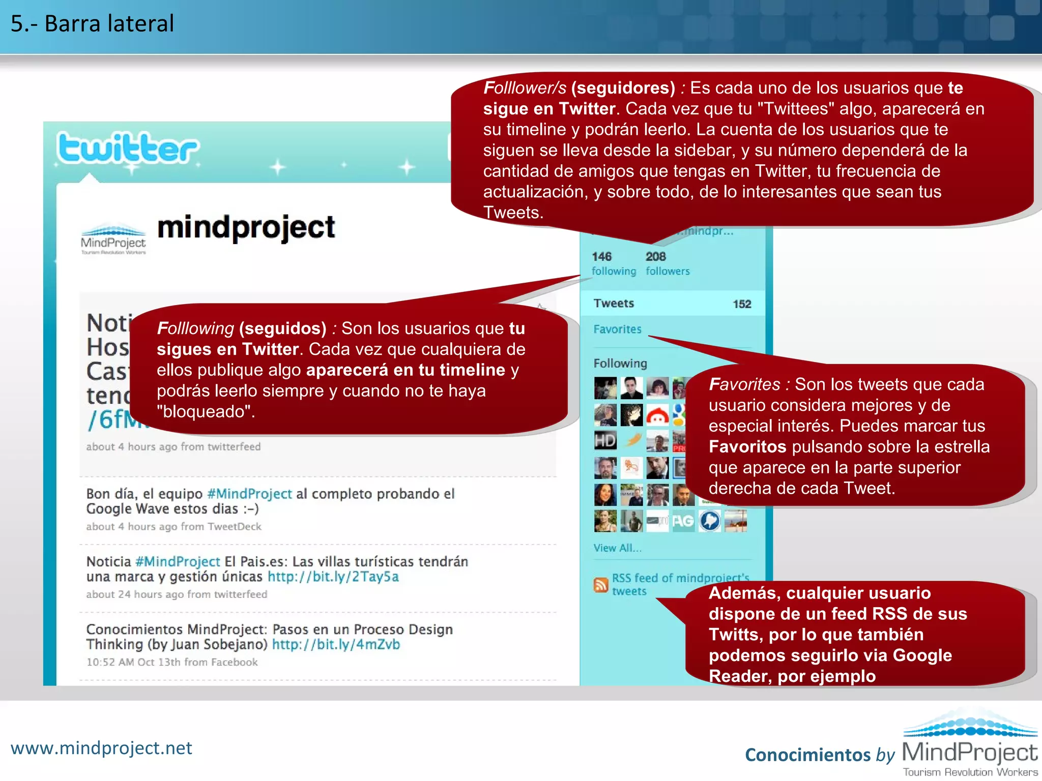 1.- Crear una cuentaAl registrarnos, debemos introducir nuestro nombre completoMindProjectLa elección del Nombre de Usuario es clave en Twitter: debe ser único y además no debe contener muchos carácteresMindProjectMindProjectEl email que introducimos en este campo nos servirá para recibir actualizaciones dobre nuestra cuenta de Twitter (si lo deseamos)info@mindproject.netEscribir la imagen aleatoria superior.Finalizar el Altawww.mindproject.netConocimientos by