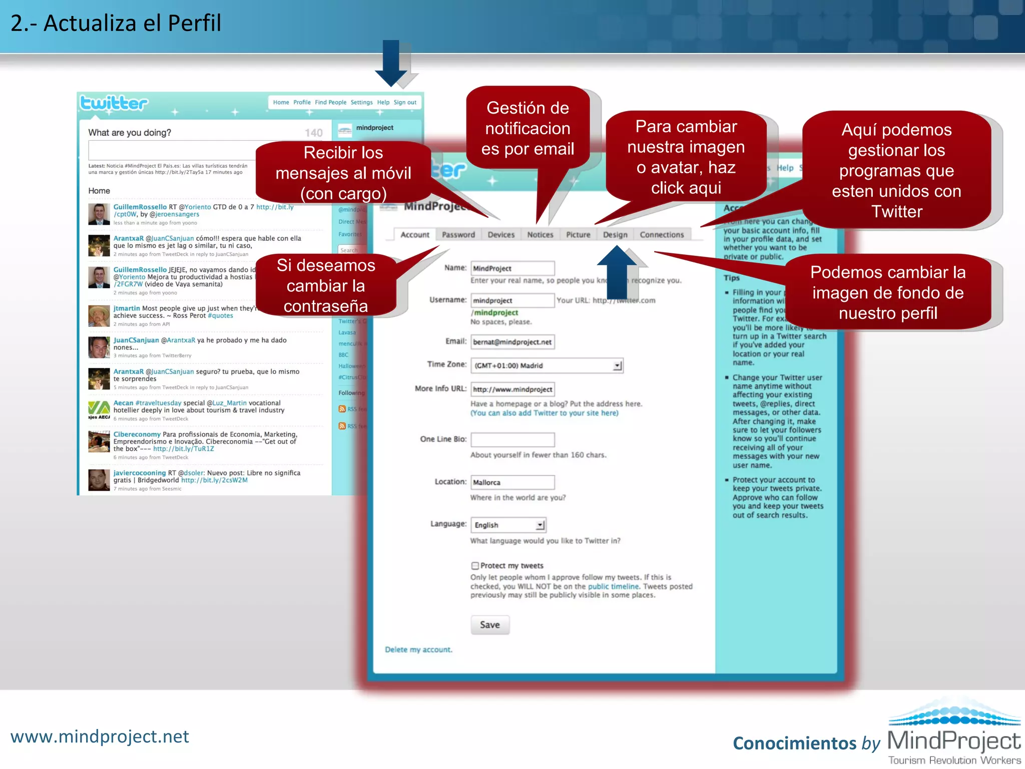 Contacto y retransmisión a tiempo real