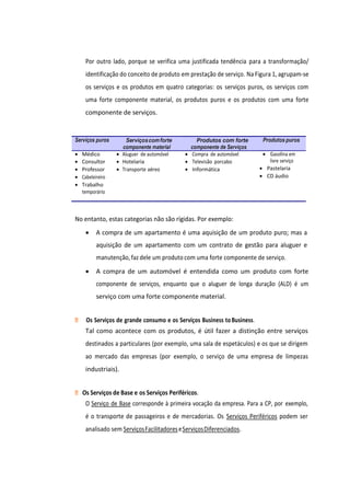 Por outro lado, porque se verifica uma justificada tendência para a transformação/
identificação do conceito de produto em prestação de serviço. Na Figura 1, agrupam-se
os serviços e os produtos em quatro categorias: os serviços puros, os serviços com
uma forte componente material, os produtos puros e os produtos com uma forte
componente de serviços.
• Médico
• Consultor
• Professor
• Cabeleireiro
• Trabalho
temporário
• Aluguer de automóvel
• Hotelaria
• Transporte aéreo
• Compra de automóvel
• Televisão porcabo
• Informática
• Gasolina em
livre serviço
• Pastelaria
• CD áudio
No entanto, estas categorias não são rígidas. Por exemplo:
• A compra de um apartamento é uma aquisição de um produto puro; mas a
aquisição de um apartamento com um contrato de gestão para aluguer e
manutenção, faz dele um produto com uma forte componente de serviço.
• A compra de um automóvel é entendida como um produto com forte
componente de serviços, enquanto que o aluguer de longa duração (ALD) é um
serviço com uma forte componente material.
Os Serviços de grande consumo e os Serviços Business toBusiness.
Tal como acontece com os produtos, é útil fazer a distinção entre serviços
destinados a particulares (por exemplo, uma sala de espetáculos) e os que se dirigem
ao mercado das empresas (por exemplo, o serviço de uma empresa de limpezas
industriais).
Os Serviços de Base e os Serviços Periféricos.
O Serviço de Base corresponde à primeira vocação da empresa. Para a CP, por exemplo,
é o transporte de passageiros e de mercadorias. Os Serviços Periféricos podem ser
analisado sem ServiçosFacilitadoreseServiçosDiferenciados.
 