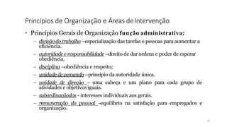 Princípios de Organização e Áreas deIntervenção
22
• Princípios Gerais de Organização função administrativa:
– divisão do trabalho –especialização das tarefas e pessoas para aumentar a
eficiência.
– autoridadee responsabilidade–direito de dar ordens e poder de esperar
obediência.
– disciplina –obediência e respeito;
– unidade de comando –princípio da autoridade única.
– unidade de direção – uma cabeça e um plano para cada grupo de
atividades e objetivosiguais.
– subordinaçãodos - interesses individuais aos gerais.
– remuneração do pessoal –equilíbrio na satisfação para empregados e
organização.
 
