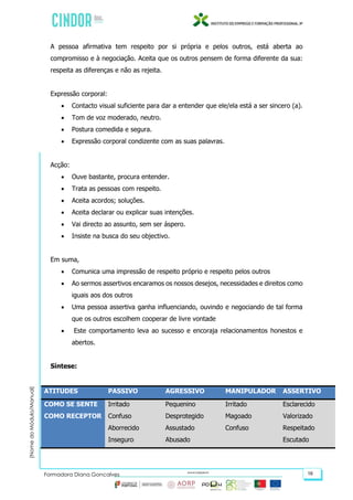 (NomedoMódulo/Manual)
Formadora Diana Gonçalves 16
A pessoa afirmativa tem respeito por si própria e pelos outros, está aberta ao
compromisso e à negociação. Aceita que os outros pensem de forma diferente da sua:
respeita as diferenças e não as rejeita.
Expressão corporal:
 Contacto visual suficiente para dar a entender que ele/ela está a ser sincero (a).
 Tom de voz moderado, neutro.
 Postura comedida e segura.
 Expressão corporal condizente com as suas palavras.
Acção:
 Ouve bastante, procura entender.
 Trata as pessoas com respeito.
 Aceita acordos; soluções.
 Aceita declarar ou explicar suas intenções.
 Vai directo ao assunto, sem ser áspero.
 Insiste na busca do seu objectivo.
Em suma,
 Comunica uma impressão de respeito próprio e respeito pelos outros
 Ao sermos assertivos encaramos os nossos desejos, necessidades e direitos como
iguais aos dos outros
 Uma pessoa assertiva ganha influenciando, ouvindo e negociando de tal forma
que os outros escolhem cooperar de livre vontade
 Este comportamento leva ao sucesso e encoraja relacionamentos honestos e
abertos.
Síntese:
ATITUDES PASSIVO AGRESSIVO MANIPULADOR ASSERTIVO
COMO SE SENTE
COMO RECEPTOR
Irritado
Confuso
Aborrecido
Inseguro
Pequenino
Desprotegido
Assustado
Abusado
Irritado
Magoado
Confuso
Esclarecido
Valorizado
Respeitado
Escutado
 