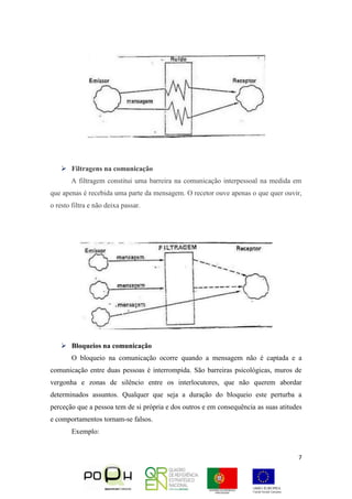 7
 Filtragens na comunicação
A filtragem constitui uma barreira na comunicação interpessoal na medida em
que apenas é recebida uma parte da mensagem. O recetor ouve apenas o que quer ouvir,
o resto filtra e não deixa passar.
 Bloqueios na comunicação
O bloqueio na comunicação ocorre quando a mensagem não é captada e a
comunicação entre duas pessoas é interrompida. São barreiras psicológicas, muros de
vergonha e zonas de silêncio entre os interlocutores, que não querem abordar
determinados assuntos. Qualquer que seja a duração do bloqueio este perturba a
perceção que a pessoa tem de si própria e dos outros e em consequência as suas atitudes
e comportamentos tornam-se falsos.
Exemplo:
 