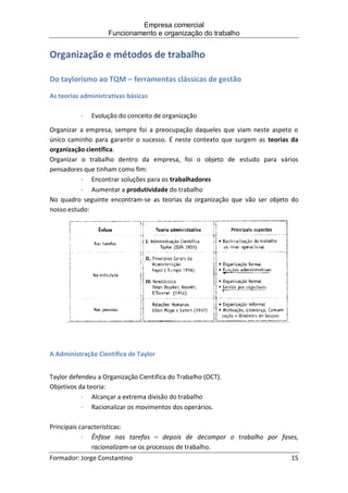 Empresa comercial
Funcionamento e organização do trabalho
Formador: Jorge Constantino 15
Organização e métodos de trabalho
Do taylorismo ao TQM – ferramentas clássicas de gestão
As teorias administrativas básicas
 Evolução do conceito de organização
Organizar a empresa, sempre foi a preocupação daqueles que viam neste aspeto o
único caminho para garantir o sucesso. É neste contexto que surgem as teorias da
organização científica.
Organizar o trabalho dentro da empresa, foi o objeto de estudo para vários
pensadores que tinham como fim:
 Encontrar soluções para os trabalhadores
 Aumentar a produtividade do trabalho
No quadro seguinte encontram-se as teorias da organização que vão ser objeto do
nosso estudo:
A Administração Científica de Taylor
Taylor defendeu a Organização Cientifica do Trabalho (OCT).
Objetivos da teoria:
 Alcançar a extrema divisão do trabalho
 Racionalizar os movimentos dos operários.
Principais características:
 Ênfase nas tarefas – depois de decompor o trabalho por fases,
racionalizam-se os processos de trabalho.
 