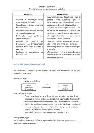 Empresa comercial
Funcionamento e organização do trabalho
Formador: Jorge Constantino 17
Vantagens Desvantagens
 Alcançar a cooperação entre
supervisão e trabalhador;
 Redução dos custos de treino dos
trabalhadores;
 Redução da possibilidade de erro
na execução das tarefas;
 Diminuição de fugas e perdas (ex:
perda de tempo);
 Aumento da eficiência do
trabalhador (ex: o trabalhador
conhece muito bem a tarefa a
executar);
 Facilidade de supervisionar os
trabalhadores
 Super especialização do operário – trata as
pessoas como autómatos que são
programados para determinados gestos
executados a determinada velocidade;
 Ausência de comprovação científica – não
se baseia em experiências variadas, mas
somente em experiências de laboratório;
 Abordagem limitativa – não conta com as
influências do meio ambiente;
 Visão microscópica da natureza humana –
não entra em linha de conta que a
remuneração não é o único incentivo para
o trabalho;
 Mecanicismo – vê a organização como
uma máquina e o homem como mais uma
peca dessa máquina
Os Princípios da Administração de Fayol
Fayol analisava as empresas que considerava bem geridas e tentava daí tirar soluções
para outras empresas.
Objetivo da teoria:
 Alcançar a eficiência
Características principais:
 Ênfase na estrutura – é a favor de uma estrutura do tipo linear e
preocupa-se com os órgãos que compõem a organização. Reúne dentro
do mesmo órgão hierárquico pessoas com o mesmo tipo de trabalho.
 Divisão do trabalho – as organizações com maior divisão do trabalho são
as mais eficientes. Quanto melhor estiver a departamentalização na
empresa, melhor será a realização do trabalho.
 Unidade de comando – a autoridade está centrada no topo.
Definição de funções
Fayol considera importante definir as seguintes funções dentro de uma empresa:
 