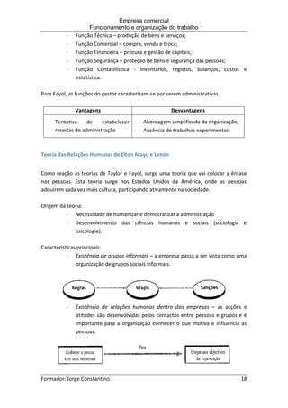 Empresa comercial
Funcionamento e organização do trabalho
Formador: Jorge Constantino 18
 Função Técnica – produção de bens e serviços;
 Função Comercial – compra, venda e troca;
 Função Financeira – procura e gestão de capitais;
 Função Segurança – proteção de bens e segurança das pessoas;
 Função Contabilística - inventários, registos, balanços, custos e
estatística.
Para Fayol, as funções do gestor caracterizam-se por serem administrativas.
Vantagens Desvantagens
 Tentativa de estabelecer
receitas de administração
 Abordagem simplificada da organização;
 Ausência de trabalhos experimentais
Teoria das Relações Humanas de Elton Mayo e Lenon
Como reação às teorias de Taylor e Fayol, surge uma teoria que vai colocar a ênfase
nas pessoas. Esta teoria surge nos Estados Unidos da América, onde as pessoas
adquirem cada vez mais cultura, participando ativamente na sociedade.
Origem da teoria:
 Necessidade de humanizar e democratizar a administração
 Desenvolvimento das ciências humanas e sociais (sociologia e
psicologia).
Características principais:
 Existência de grupos informais – a empresa passa a ser vista como uma
organização de grupos sociais informais.
 Existência de relações humanas dentro das empresas – as acções e
atitudes são desenvolvidas pelos contactos entre pessoas e grupos e é
importante para a organização conhecer o que motiva e influencia as
pessoas.
 