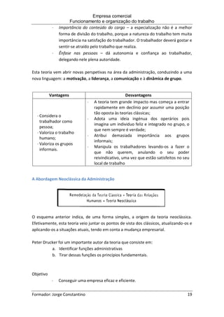 Empresa comercial
Funcionamento e organização do trabalho
Formador: Jorge Constantino 19
 Importância do conteúdo do cargo – a especialização não é a melhor
forma de divisão do trabalho, porque a natureza do trabalho tem muita
importância na satisfação do trabalhador. O trabalhador deverá gostar e
sentir-se atraído pelo trabalho que realiza.
 Ênfase nas pessoas – dá autonomia e confiança ao trabalhador,
delegando nele plena autoridade.
Esta teoria vem abrir novas perspetivas na área da administração, conduzindo a uma
nova linguagem: a motivação, a liderança, a comunicação e à dinâmica de grupo.
Vantagens Desvantagens
 Considera o
trabalhador como
pessoa;
 Valoriza o trabalho
humano;
 Valoriza os grupos
informais.
 A teoria tem grande impacto mas começa a entrar
rapidamente em declínio por assumir uma posição
tão oposta às teorias clássicas;
 Adota uma ideia ingénua dos operários pois
imagina um individuo feliz e integrado no grupo, o
que nem sempre é verdade;
 Atribui demasiada importância aos grupos
informais;
 Manipula os trabalhadores levando-os a fazer o
que não querem, anulando o seu poder
reivindicativo, uma vez que estão satisfeitos no seu
local de trabalho
A Abordagem Neoclássica da Administração
O esquema anterior indica, de uma forma simples, a origem da teoria neoclássica.
Efetivamente, esta teoria veio juntar os pontos de vista dos clássicos, atualizando-os e
aplicando-os a situações atuais, tendo em conta a mudança empresarial.
Peter Drucker foi um importante autor da teoria que consiste em:
a. Identificar funções administrativas
b. Tirar dessas funções os princípios fundamentais.
Objetivo
 Conseguir uma empresa eficaz e eficiente.
 