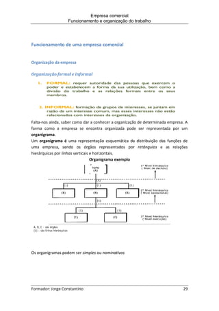 Empresa comercial
Funcionamento e organização do trabalho
Formador: Jorge Constantino 29
Funcionamento de uma empresa comercial
Organização da empresa
Organização formal e informal
Falta-nos ainda, saber como dar a conhecer a organização de determinada empresa. A
forma como a empresa se encontra organizada pode ser representada por um
organigrama.
Um organigrama é uma representação esquemática da distribuição das funções de
uma empresa, sendo os órgãos representados por retângulos e as relações
hierárquicas por linhas verticais e horizontais.
Organigrama exemplo
Os organigramas podem ser simples ou nominativos
 