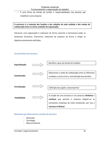 Empresa comercial
Funcionamento e organização do trabalho
Formador: Jorge Constantino 31
 É uma forma de divisão de tarefas e responsabilidades das pessoas que
trabalham numa empresa
Estruturar uma organização é relacionar de forma coerente e harmoniosa todos os
elementos (humanos, financeiros, materiais) da empresa de forma a atingir os
objetivos previamente definidos.
Características da estrutura
Especialização
Coordenação
Formalização
Flexibilidade
Elementos que determinam a escolha da estrutura
 Dimensão
 Tecnologia
 Meio envolvente
A estrutura é o conjunto das funções e das relações de cada unidade e dos modos de
colaboração entre as várias unidades da organização.
Identifica o grau de divisão de trabalho
Representa o modo de colaboração entre as diferentes
unidades e como se faz a centralização das decisões
Definição dos papéis a desempenhar
A criação de uma estrutura é um processo dinâmico e
contínuo que permite à empresa adaptar-se às
constantes mudanças do meio envolvente, por isso a
estrutura é flexível.
 