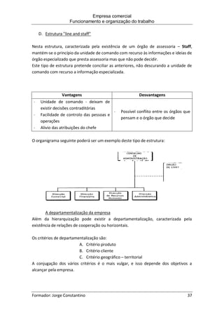 Empresa comercial
Funcionamento e organização do trabalho
Formador: Jorge Constantino 37
D. Estrutura "line and staff"
Nesta estrutura, caracterizada pela existência de um órgão de assessoria – Staff,
mantém-se o princípio da unidade de comando com recurso às informações e ideias de
órgão especializado que presta assessoria mas que não pode decidir.
Este tipo de estrutura pretende conciliar as anteriores, não descurando a unidade de
comando com recurso a informação especializada.
Vantagens Desvantagens
 Unidade de comando - deixam de
existir decisões contraditórias
 Facilidade de controlo das pessoas e
operações
 Alivio das atribuições do chefe
 Possível conflito entre os órgãos que
pensam e o órgão que decide
O organigrama seguinte poderá ser um exemplo deste tipo de estrutura:
A departamentalização da empresa
Além da hierarquização pode existir a departamentalização, caracterizada pela
existência de relações de cooperação ou horizontais.
Os critérios de departamentalização são:
A. Critério produto
B. Critério cliente
C. Critério geográfico – territorial
A conjugação dos vários critérios é o mais vulgar, e isso depende dos objetivos a
alcançar pela empresa.
 