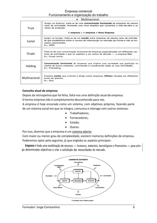 Empresa comercial
Funcionamento e organização do trabalho
Formador: Jorge Constantino 6
 Multinacional.
Conceito atual de empresa
Depois da retrospetiva que foi feita, falta-nos uma definição atual de empresa.
O termo empresa não é completamente desconhecido para nós.
A empresa é hoje encarada como um sistema, com objetivos próprios, fazendo parte
de um sistema social em que se integra, comunica e interage com outros sistemas:
 Trabalhadores;
 Fornecedores;
 Estado;
 Outros.
Por isso, dizemos que a empresa é um sistema aberto.
Com maior ou menor grau de complexidade, existem inúmeras definições de empresa.
Poderemos optar pela seguinte, já que engloba os aspetos principais:
Trust
Cartel
Grupo
Holding
Multinacional
 