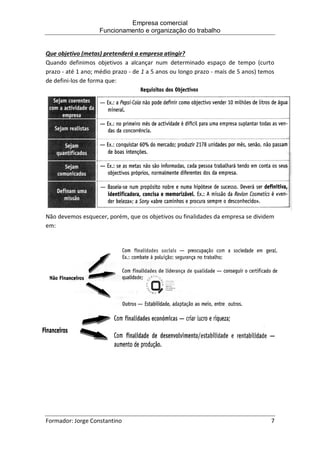 Empresa comercial
Funcionamento e organização do trabalho
Formador: Jorge Constantino 7
Que objetivo (metas) pretenderá a empresa atingir?
Quando definimos objetivos a alcançar num determinado espaço de tempo (curto
prazo - até 1 ano; médio prazo - de 1 a 5 anos ou longo prazo - mais de 5 anos) temos
de defini-los de forma que:
Não devemos esquecer, porém, que os objetivos ou finalidades da empresa se dividem
em:
 