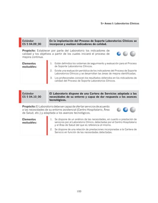 5 Anexo I: Laboratorios Clínicos




Estándar              En la implantación del Proceso de Soporte Laboratorios Clínicos se
ES 5 04.09_00         incorporan y evalúan indicadores de calidad.

Propósito: Establecer por parte del Laboratorio los indicadores de
calidad y los objetivos a partir de los cuales iniciará el proceso de
mejora continua.

Elementos             1.	 Están definidos los sistemas de seguimiento y evaluación para el Proceso
evaluables:               de Soporte Laboratorios Clínicos.
                      2.	 Existe una evaluación periódica de los indicadores del Proceso de Soporte
                          Laboratorios Clínicos y se desarrollan las áreas de mejora identificadas.
                      3.	 Los profesionales conocen los resultados obtenidos en los indicadores de
                          calidad del Proceso de Soporte Laboratorios Clínicos.




Estándar              El Laboratorio dispone de una Cartera de Servicios adaptada a las
ES 5 04.10_00         necesidades de su entorno y capaz de dar respuesta a los avances
                      tecnológicos.

Propósito: El Laboratorio debe ser capaz de ofertar servicios de acuerdo
a las necesidades de su entorno asistencial (Centro Hospitalario, Área
de Salud, etc.) y adaptada a los avances tecnológicos.

Elementos             1.	 Se dispone de un análisis de las necesidades, en cuanto a prestación de
evaluables:               servicios por el Laboratorio Clínico, detectadas por el Centro Hospitalario
                          y el Área de Salud del que es referencia el mismo.
                      2.	 Se dispone de una relación de prestaciones incorporadas a la Cartera de
                          Servicio en función de las necesidades detectadas.




                                              100
 