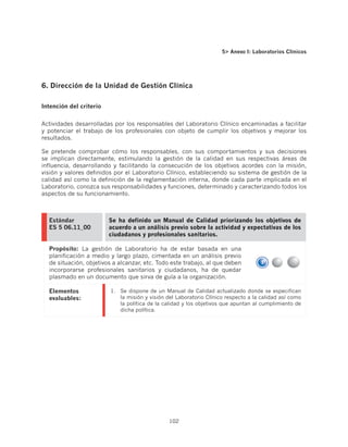5 Anexo I: Laboratorios Clínicos




6. Dirección de la Unidad de Gestión Clínica

Intención del criterio


Actividades desarrolladas por los responsables del Laboratorio Clínico encaminadas a facilitar
y potenciar el trabajo de los profesionales con objeto de cumplir los objetivos y mejorar los
resultados.

Se pretende comprobar cómo los responsables, con sus comportamientos y sus decisiones
se implican directamente, estimulando la gestión de la calidad en sus respectivas áreas de
influencia, desarrollando y facilitando la consecución de los objetivos acordes con la misión,
visión y valores definidos por el Laboratorio Clínico, estableciendo su sistema de gestión de la
calidad así como la definición de la reglamentación interna, donde cada parte implicada en el
Laboratorio, conozca sus responsabilidades y funciones, determinado y caracterizando todos los
aspectos de su funcionamiento.



  Estándar               Se ha definido un Manual de Calidad priorizando los objetivos de
  ES 5 06.11_00          acuerdo a un análisis previo sobre la actividad y expectativas de los
                         ciudadanos y profesionales sanitarios.

  Propósito: La gestión de Laboratorio ha de estar basada en una
  planificación a medio y largo plazo, cimentada en un análisis previo
  de situación, objetivos a alcanzar, etc. Todo este trabajo, al que deben
  incorporarse profesionales sanitarios y ciudadanos, ha de quedar
  plasmado en un documento que sirva de guía a la organización.

  Elementos              1.	 Se dispone de un Manual de Calidad actualizado donde se especifican
  evaluables:                la misión y visión del Laboratorio Clínico respecto a la calidad así como
                             la política de la calidad y los objetivos que apuntan al cumplimiento de
                             dicha política.




                                                102
 