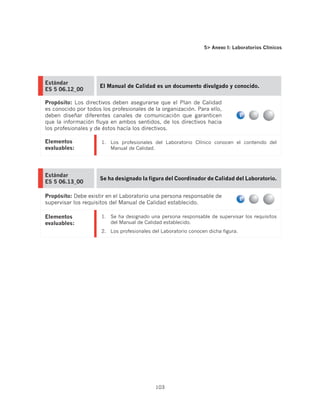 5 Anexo I: Laboratorios Clínicos




Estándar
                     El Manual de Calidad es un documento divulgado y conocido.
ES 5 06.12_00

Propósito: Los directivos deben asegurarse que el Plan de Calidad
es conocido por todos los profesionales de la organización. Para ello,
deben diseñar diferentes canales de comunicación que garanticen
que la información fluya en ambos sentidos, de los directivos hacia
los profesionales y de éstos hacía los directivos.

Elementos             1.	 Los profesionales del Laboratorio Clínico conocen el contenido del
evaluables:               Manual de Calidad.




Estándar
                     Se ha designado la figura del Coordinador de Calidad del Laboratorio.
ES 5 06.13_00

Propósito: Debe existir en el Laboratorio una persona responsable de
supervisar los requisitos del Manual de Calidad establecido.

Elementos             1.	 Se ha designado una persona responsable de supervisar los requisitos
evaluables:               del Manual de Calidad establecido.
                      2.	 Los profesionales del Laboratorio conocen dicha figura.




                                             103
 