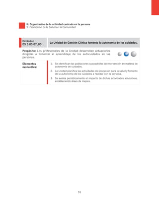 II. Organización de la actividad centrada en la persona
   5. Promoción de la Salud en la Comunidad




Estándar
                       La Unidad de Gestión Clínica fomenta la autonomía de los cuidados.
ES 5 05.07_00

Propósito: Los profesionales de la Unidad desarrollan actuaciones
dirigidas a fomentar el aprendizaje de los autocuidados en las
personas.

Elementos              1.	 Se identifican las poblaciones susceptibles de intervención en materia de
evaluables:                autonomía de cuidados.
                       2.	 La Unidad planifica las actividades de educación para la salud y fomento
                           de la autonomía de los cuidados a realizar con la persona.
                       3.	 Se evalúa periódicamente el impacto de dichas actividades educativas,
                           estableciendo áreas de mejora.




                                               55
 