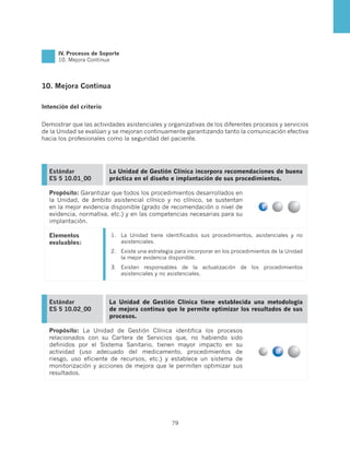 IV. Procesos de Soporte
      10. Mejora Continua




10. Mejora Continua

Intención del criterio


Demostrar que las actividades asistenciales y organizativas de los diferentes procesos y servicios
de la Unidad se evalúan y se mejoran continuamente garantizando tanto la comunicación efectiva
hacia los profesionales como la seguridad del paciente.




  Estándar               La Unidad de Gestión Clínica incorpora recomendaciones de buena
  ES 5 10.01_00          práctica en el diseño e implantación de sus procedimientos.

  Propósito: Garantizar que todos los procedimientos desarrollados en
  la Unidad, de ámbito asistencial clínico y no clínico, se sustentan
  en la mejor evidencia disponible (grado de recomendación o nivel de
  evidencia, normativa, etc.) y en las competencias necesarias para su
  implantación.

  Elementos              1.	 La Unidad tiene identificados sus procedimientos, asistenciales y no
  evaluables:                asistenciales.
                         2.	 Existe una estrategia para incorporar en los procedimientos de la Unidad
                             la mejor evidencia disponible.
                         3.	 Existen responsables de la actualización de los procedimientos
                             asistenciales y no asistenciales.




  Estándar               La Unidad de Gestión Clínica tiene establecida una metodología
  ES 5 10.02_00          de mejora continua que le permite optimizar los resultados de sus
                         procesos.

  Propósito: La Unidad de Gestión Clínica identifica los procesos
  relacionados con su Cartera de Servicios que, no habiendo sido
  definidos por el Sistema Sanitario, tienen mayor impacto en su
  actividad (uso adecuado del medicamento, procedimientos de
  riesgo, uso eficiente de recursos, etc.) y establece un sistema de
  monitorización y acciones de mejora que le permiten optimizar sus
  resultados.




                                                 79
 
