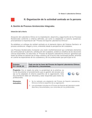 5 Anexo I: Laboratorios Clínicos



                  II. Organización de la actividad centrada en la persona


4. Gestión de Procesos Asistenciales Integrados

Intención del criterio


Actuación del Laboratorio Clínico en la implantación, desarrollo y seguimiento de los Procesos
Asistenciales conforme a criterios definidos, así como la adaptación al entorno asistencial,
priorizándose la implantación del “Proceso de Soporte Laboratorios Clínicos”.

Se establece un enfoque de calidad centrado en el elemento básico del Sistema Sanitario: el
proceso asistencial, integral y único, entendido desde la perspectiva del ciudadano.

Los Procesos Asistenciales incorporan una visión multidimensional que contempla elementos
de continuidad de la atención, satisfacción del ciudadano, evidencia científica de las decisiones
clínicas disponibles. En esta línea, el “Proceso de Soporte Laboratorios Clínicos” garantiza que
todas las tareas se realizan de la mejor manera y de la forma más coordinada posible, teniendo
en cuenta las expectativas de los ciudadanos y de los profesionales que participan en él.



  Estándar               Cada una de las fases del Proceso de Soporte Laboratorios Clínicos
  ES 5 04.08_00          está descrita y documentada.

  Propósito: Con el objeto de evitar la variabilidad de la práctica, se
  ha de documentar el procedimiento para la gestión del proceso una
  vez se ha adaptado al entorno específico de la organización. Esta
  documentación debe ser difundida y estar disponible para todos los
  profesionales.

  Elementos              1.	 Se ha realizado una adaptación del Proceso de Soporte Laboratorios
  evaluables:                Clínicos al entorno específico de su organización.
                         2.	 Las actividades incluidas en el Proceso de Soporte del Laboratorio están
                             descritas y documentadas y son conocidas por los profesionales.




                                                 99
 